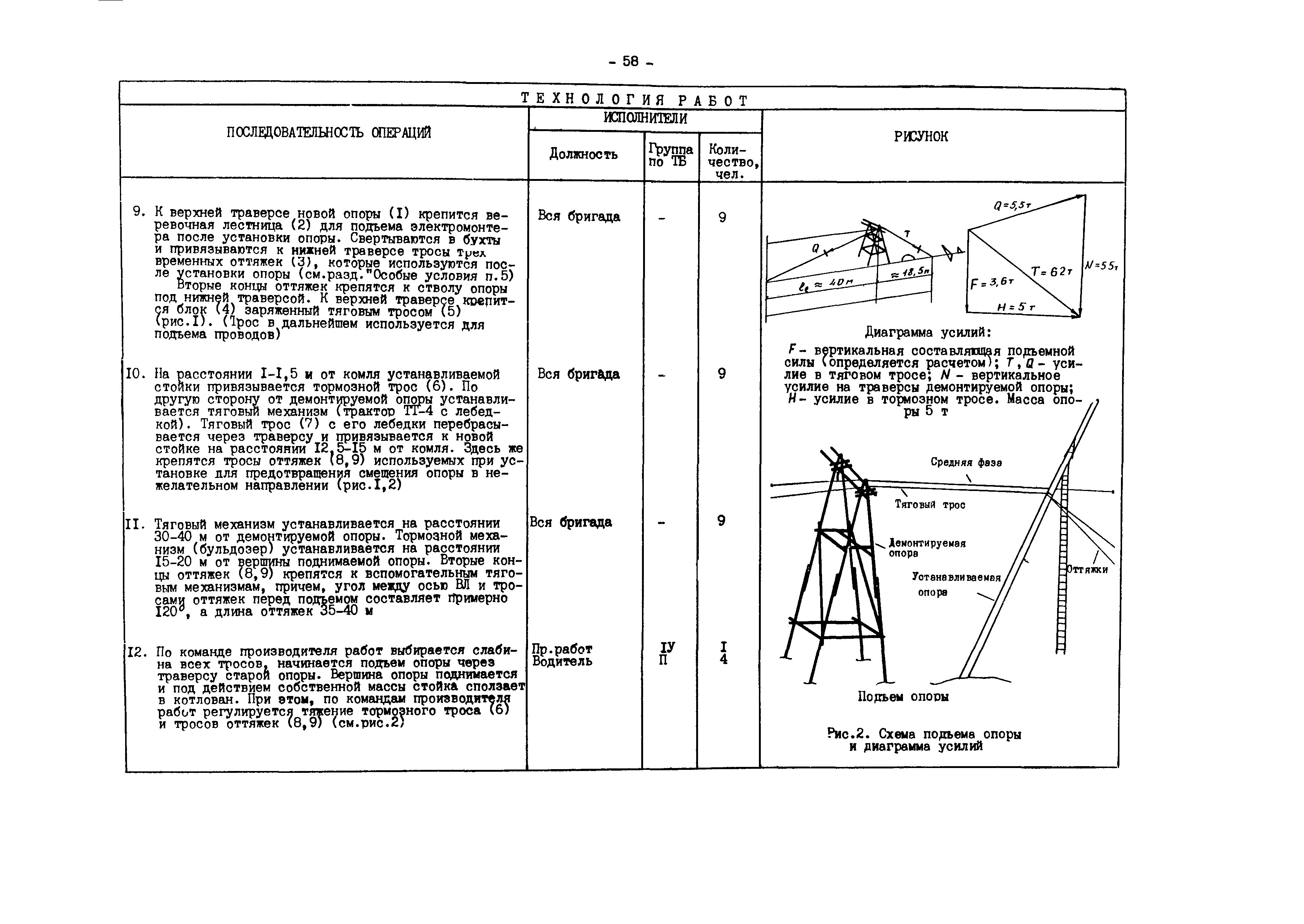 РД 34.20.664-90