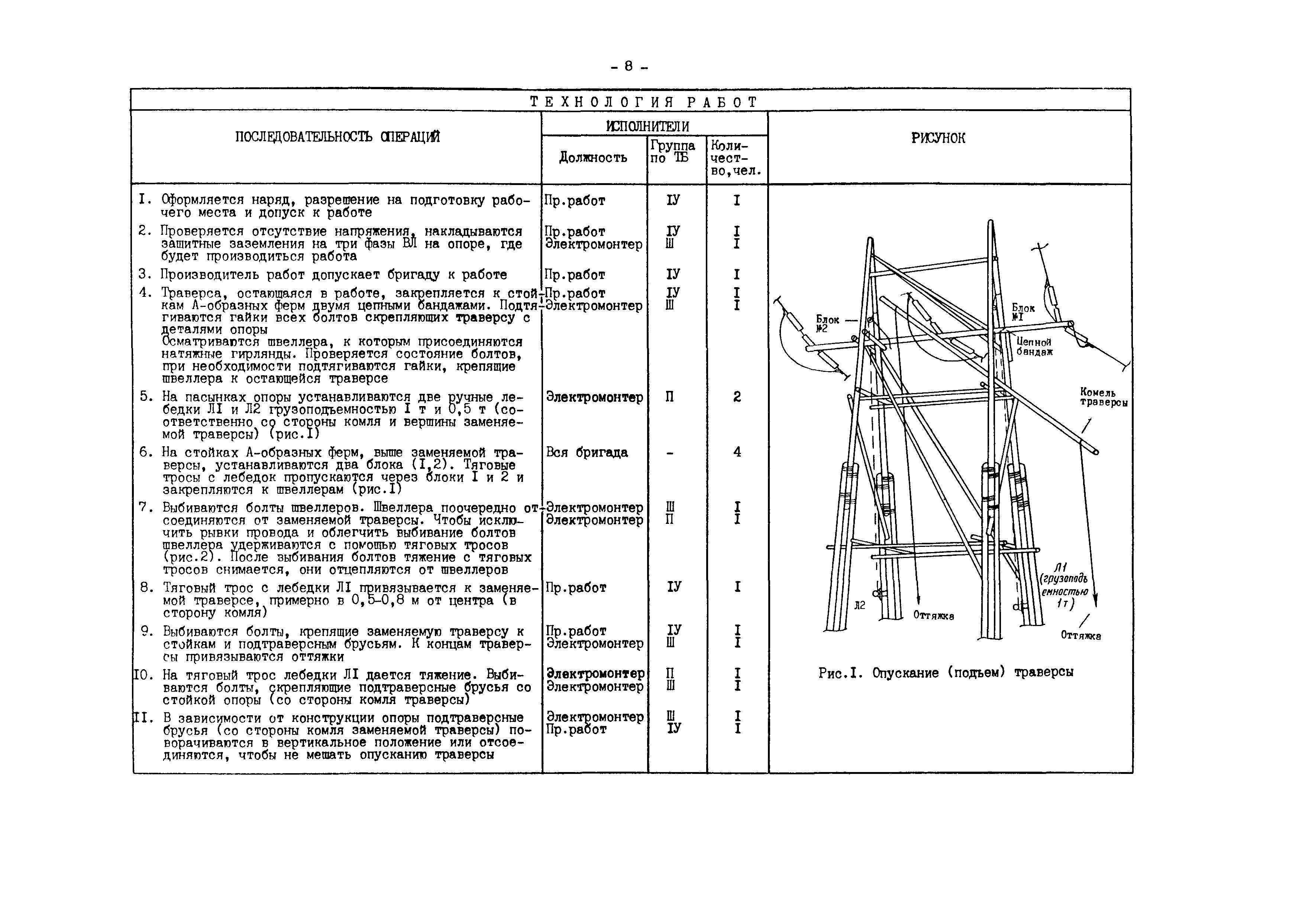 РД 34.20.664-90