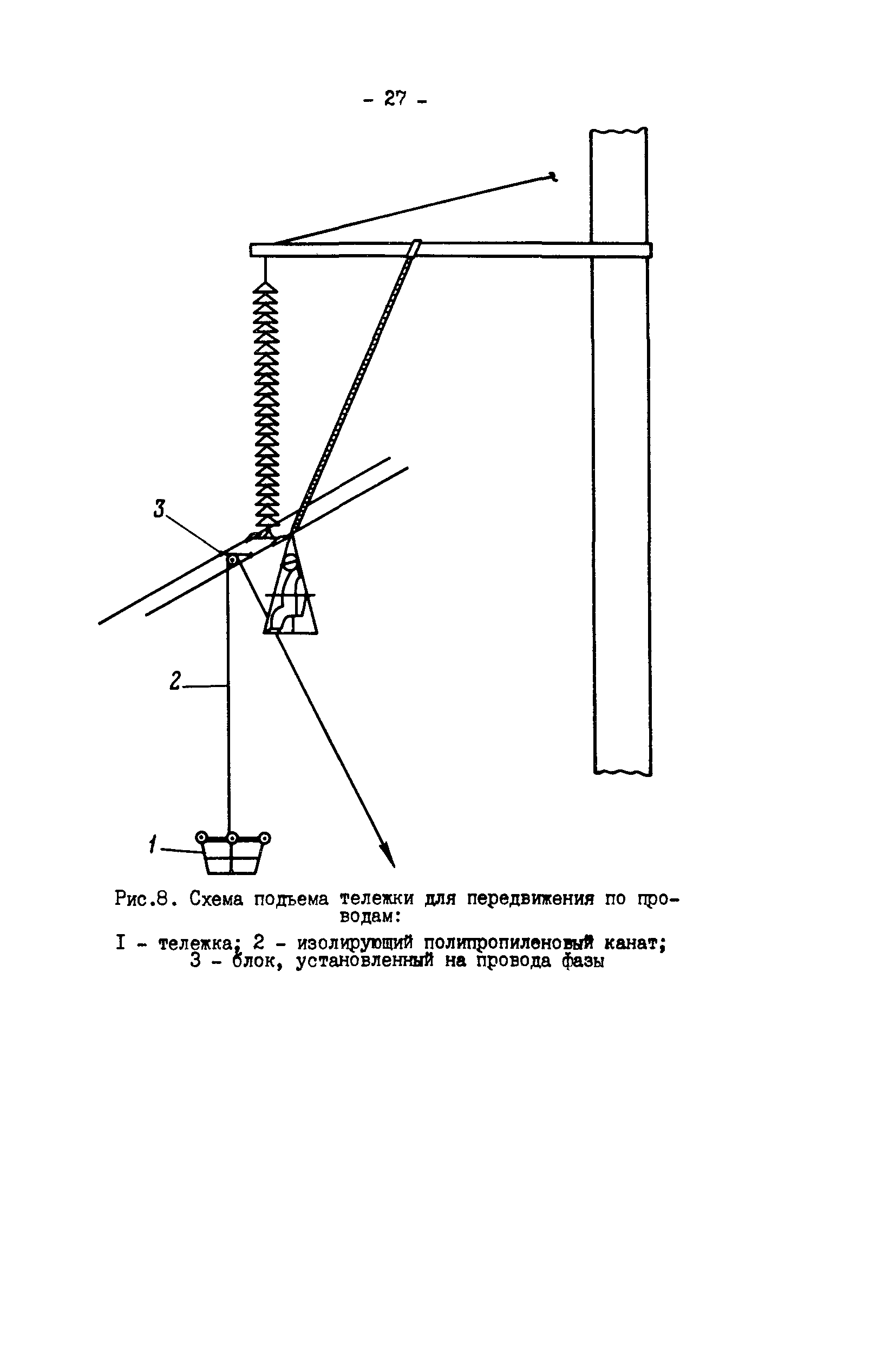 РД 34.20.663