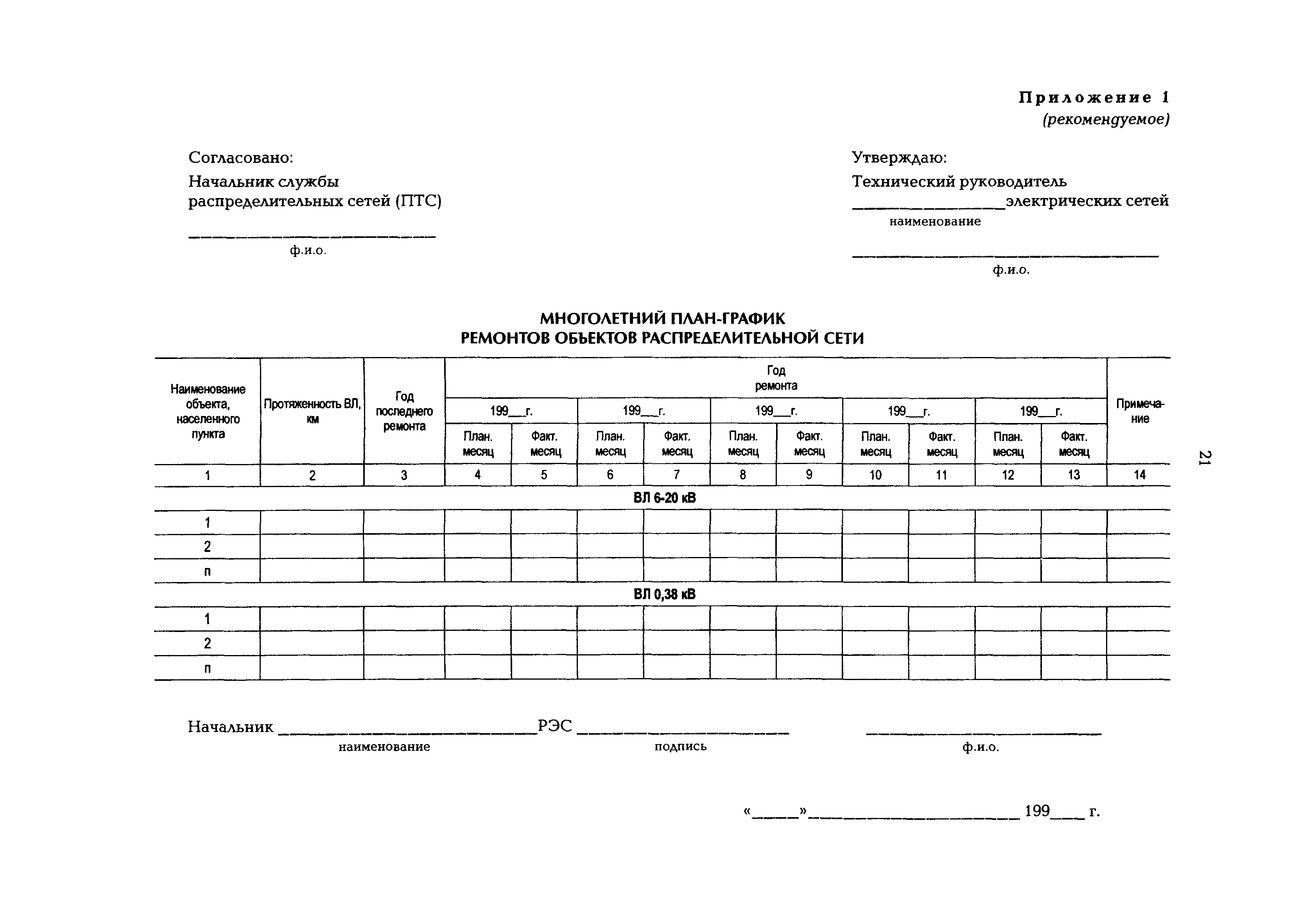 РД 153-34.3-20.662-98