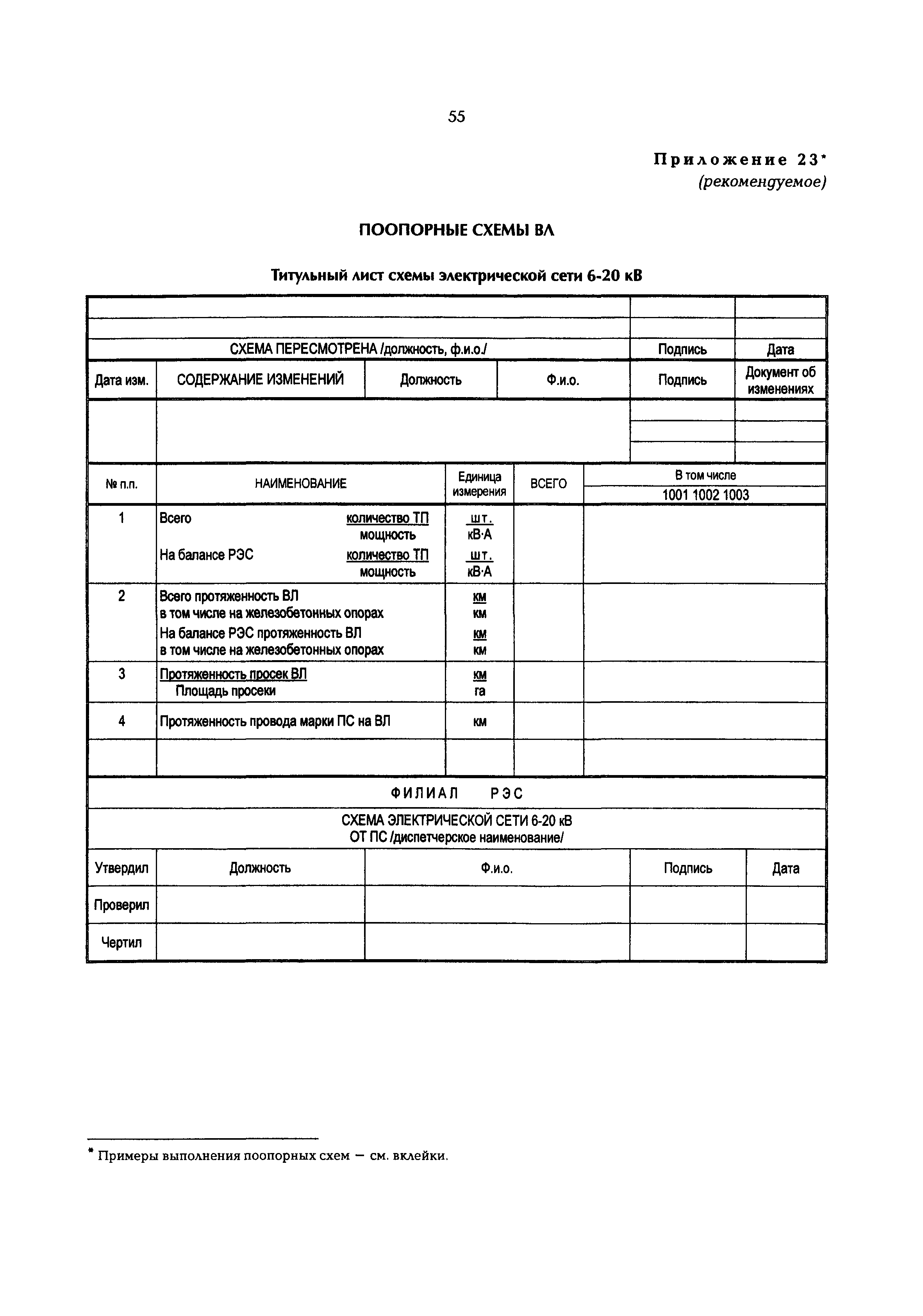 РД 153-34.3-20.662-98