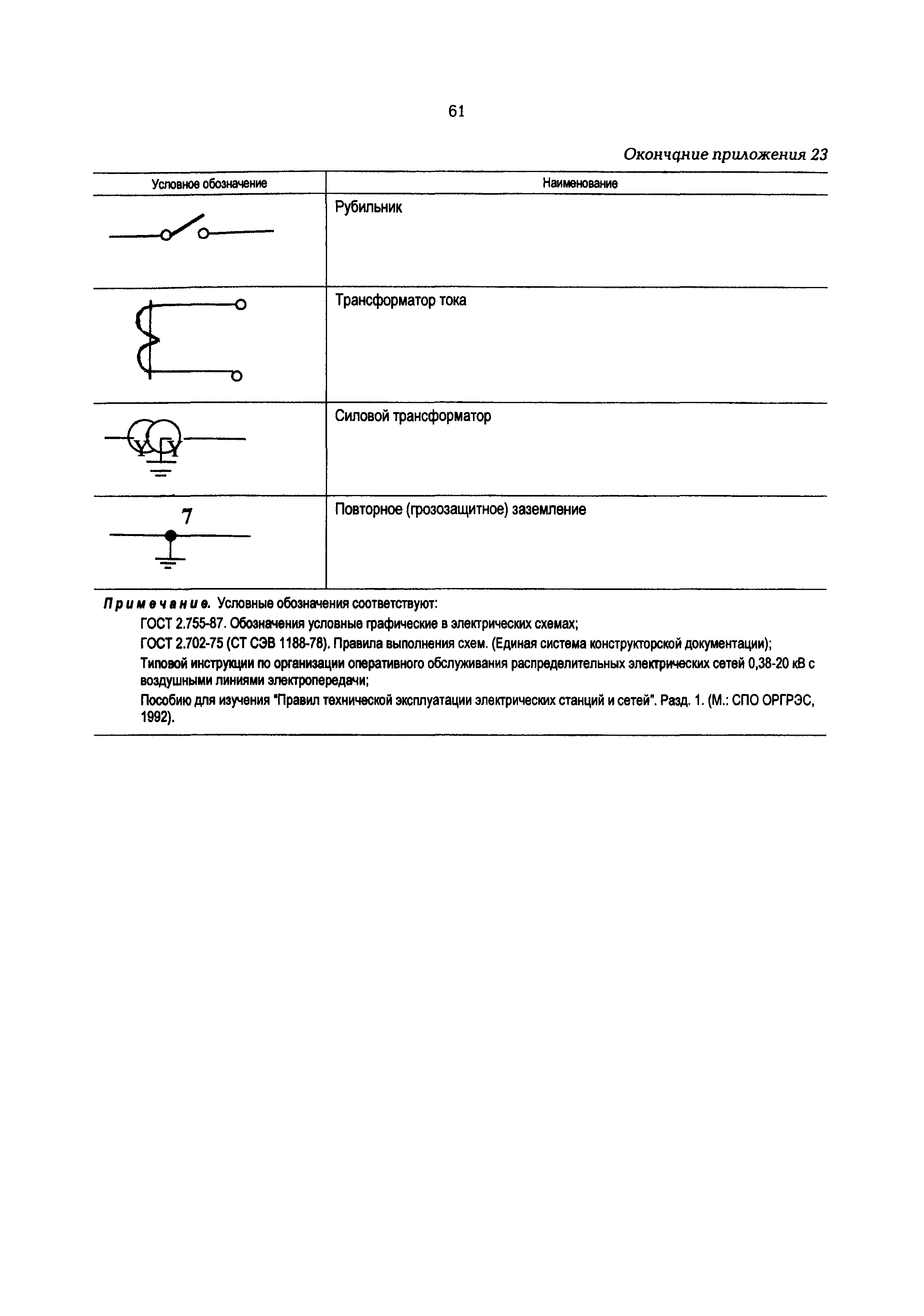 РД 153-34.3-20.662-98