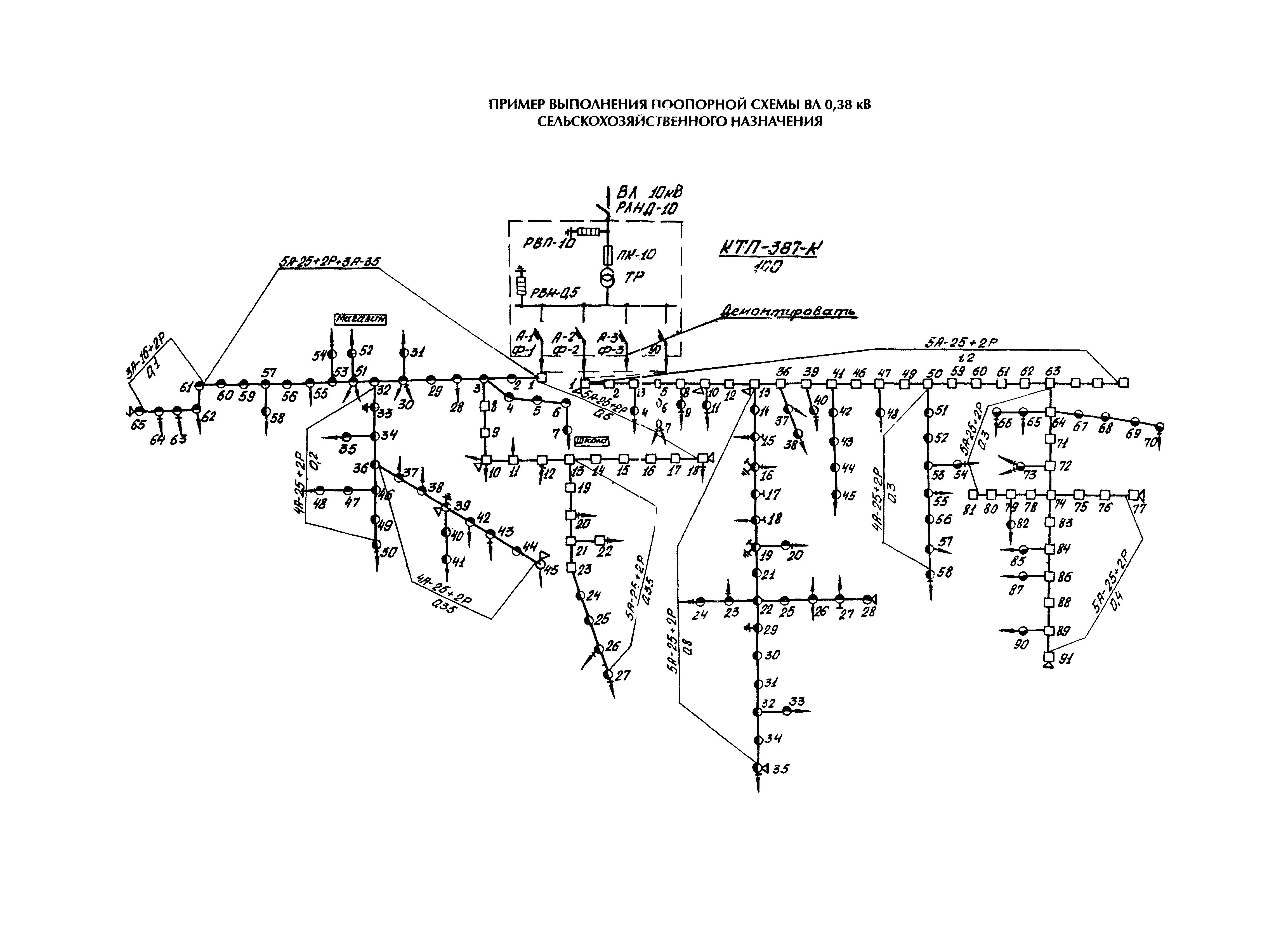 РД 153-34.3-20.662-98