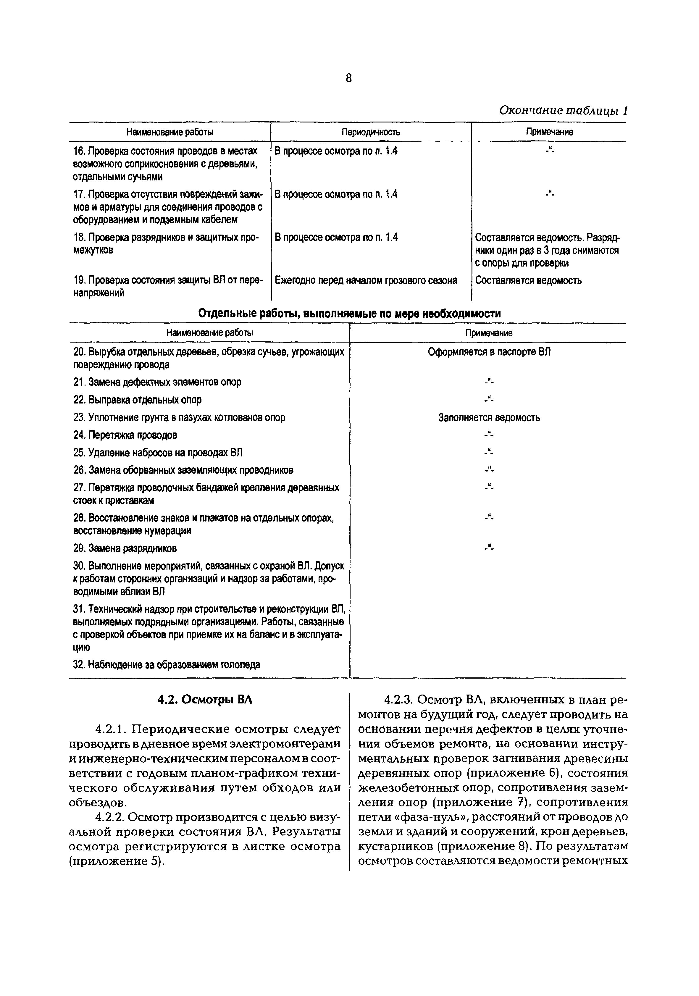 РД 153-34.3-20.662-98