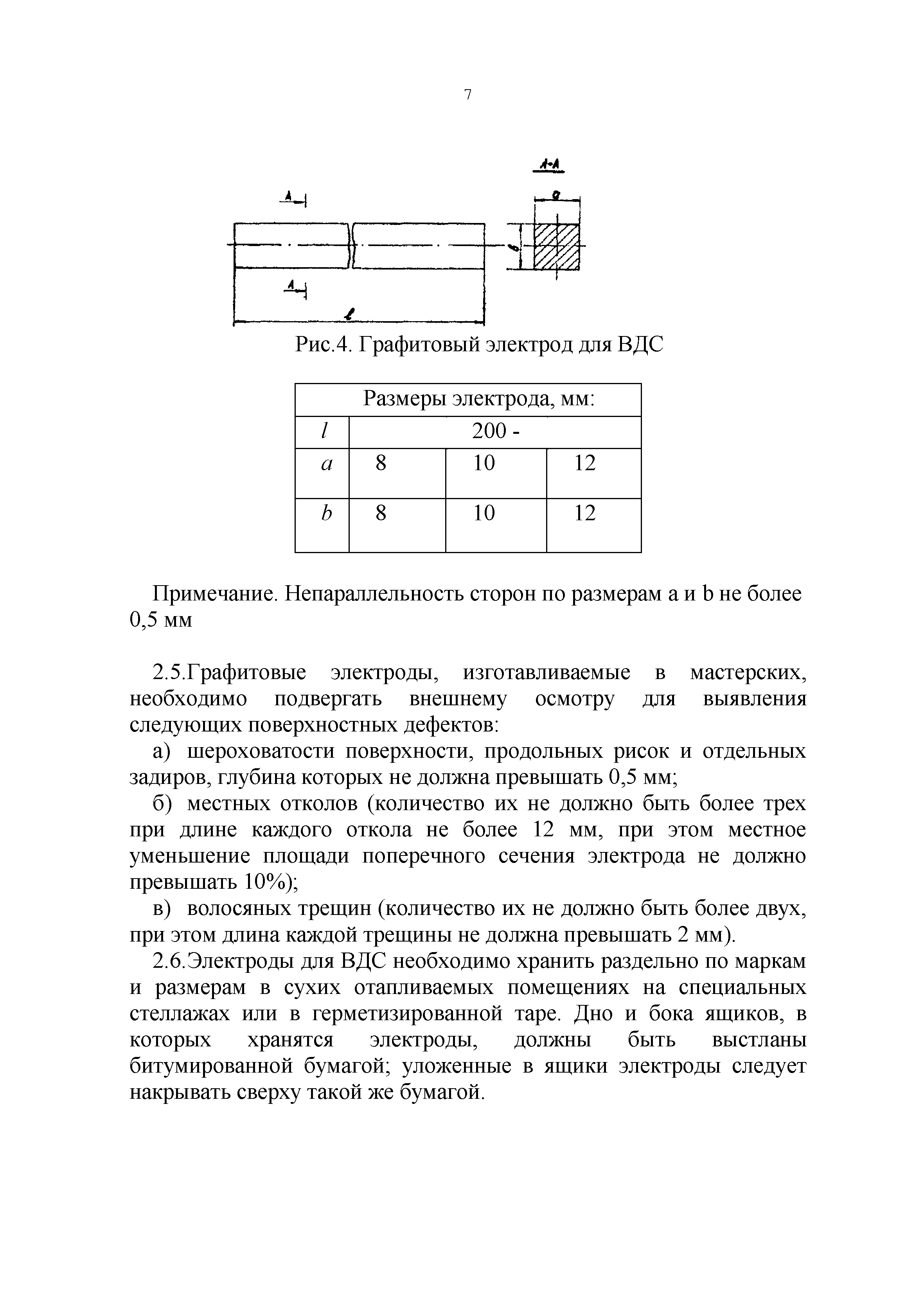 РД 34.20.621-75