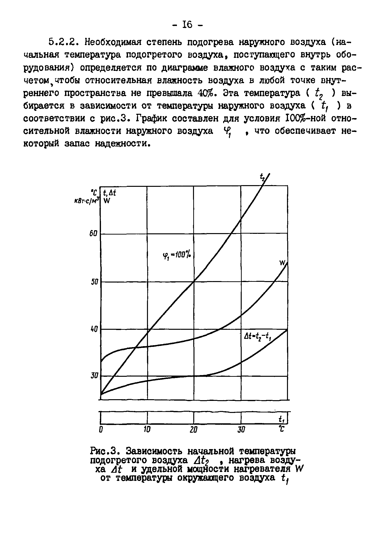 МУ 34-70-106-85