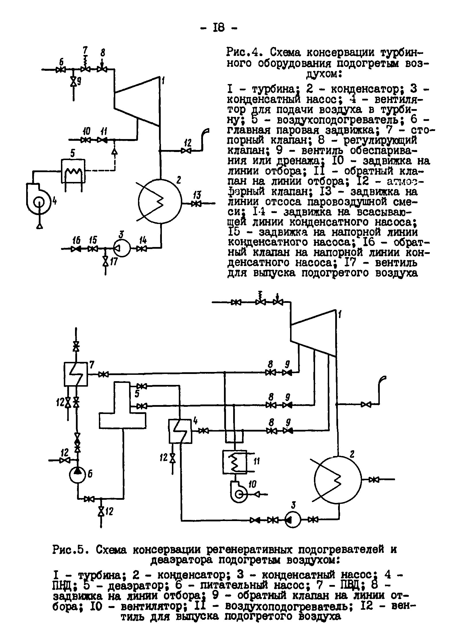 МУ 34-70-106-85