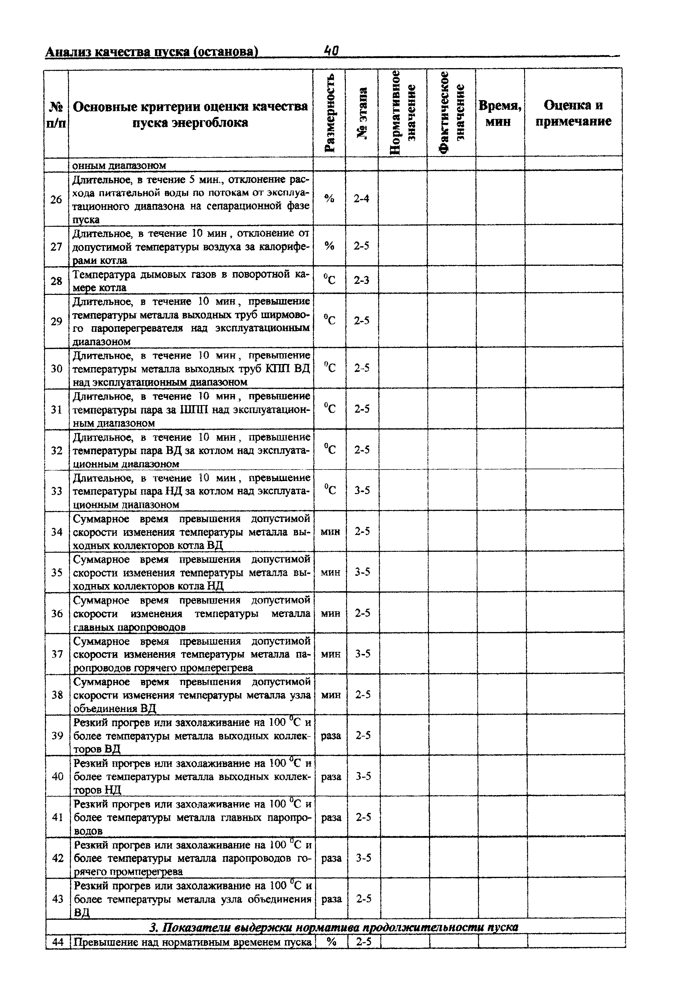 РД 153-34.0-20.585-00