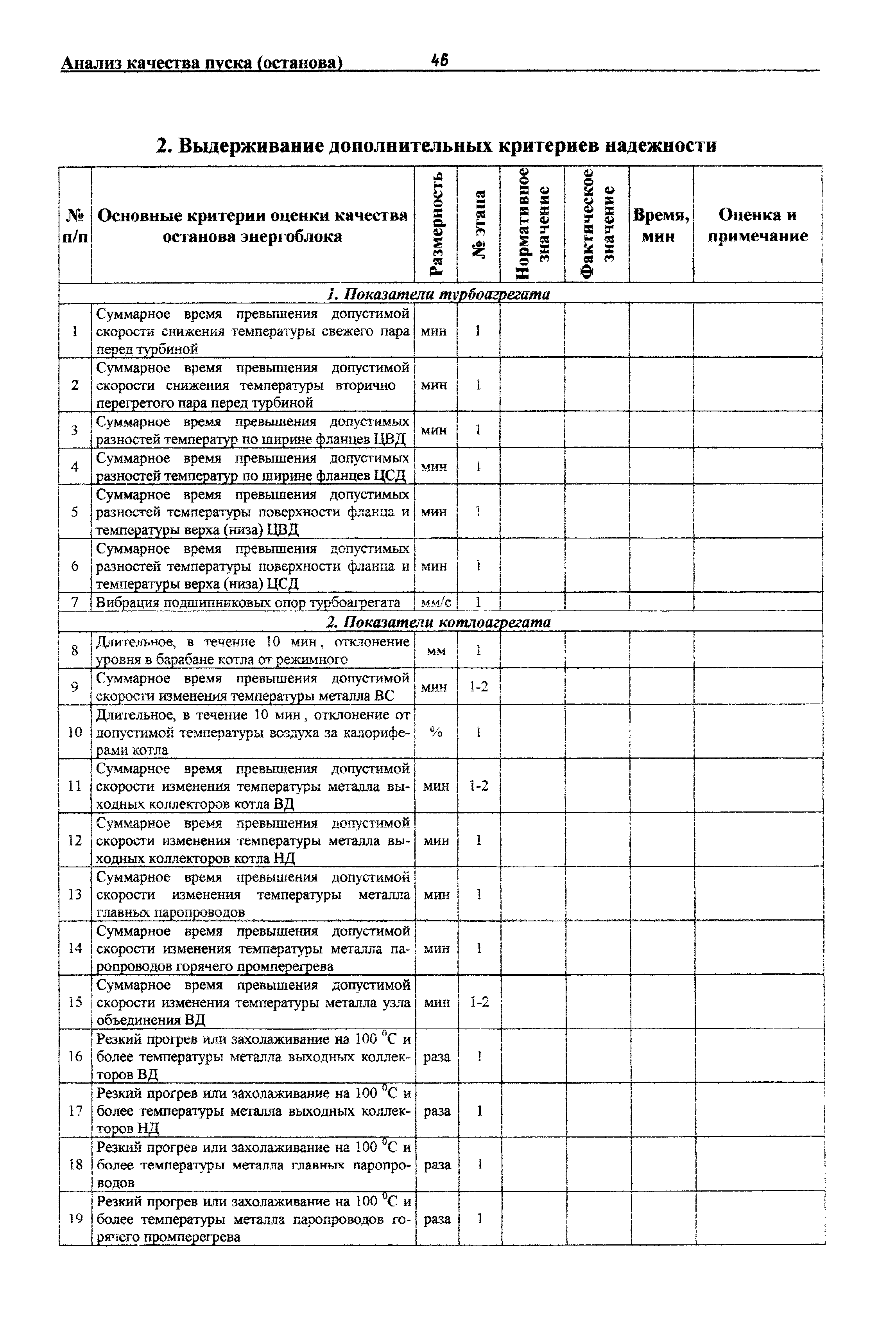 РД 153-34.0-20.585-00