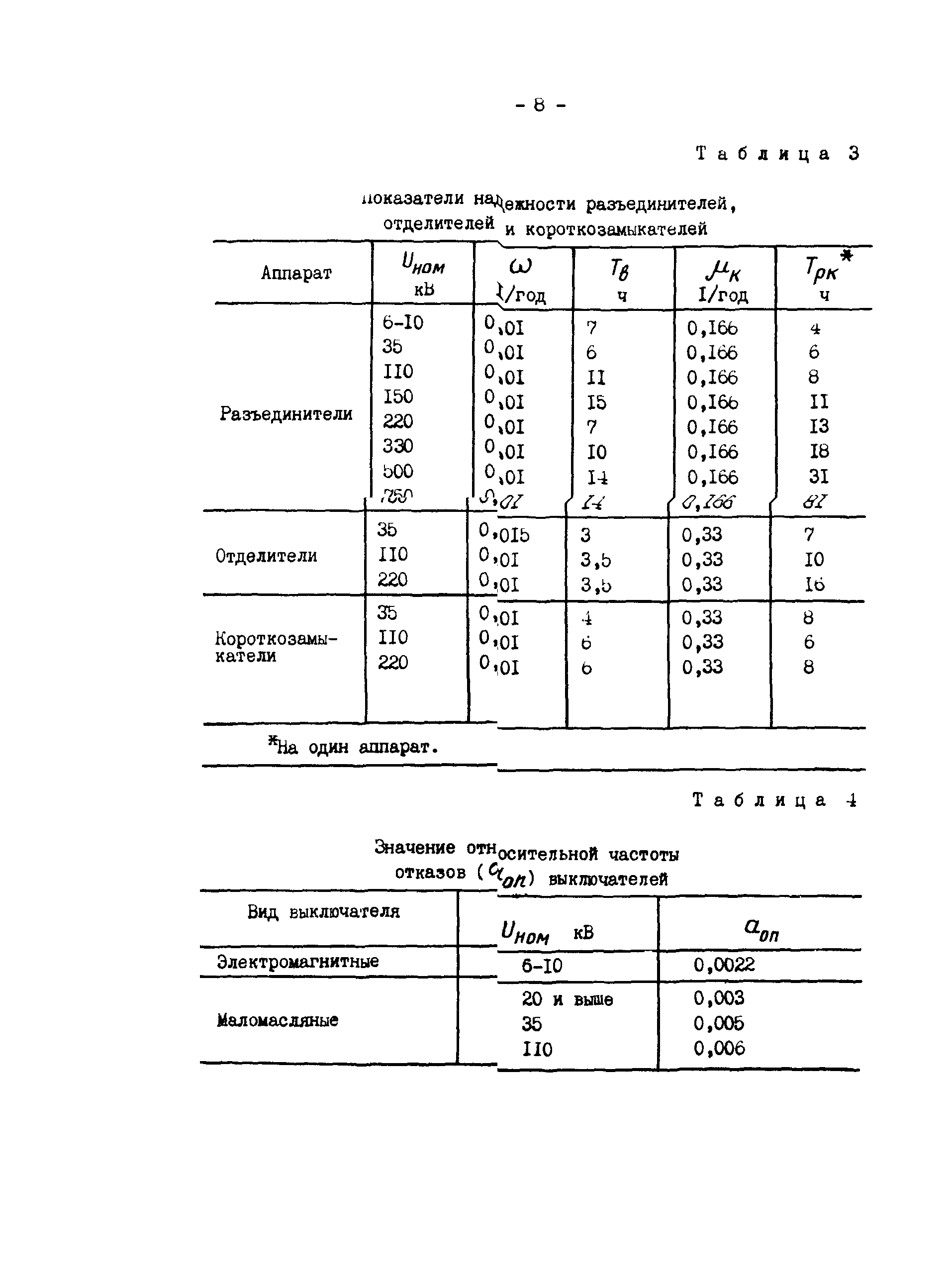 РД 34.20.574