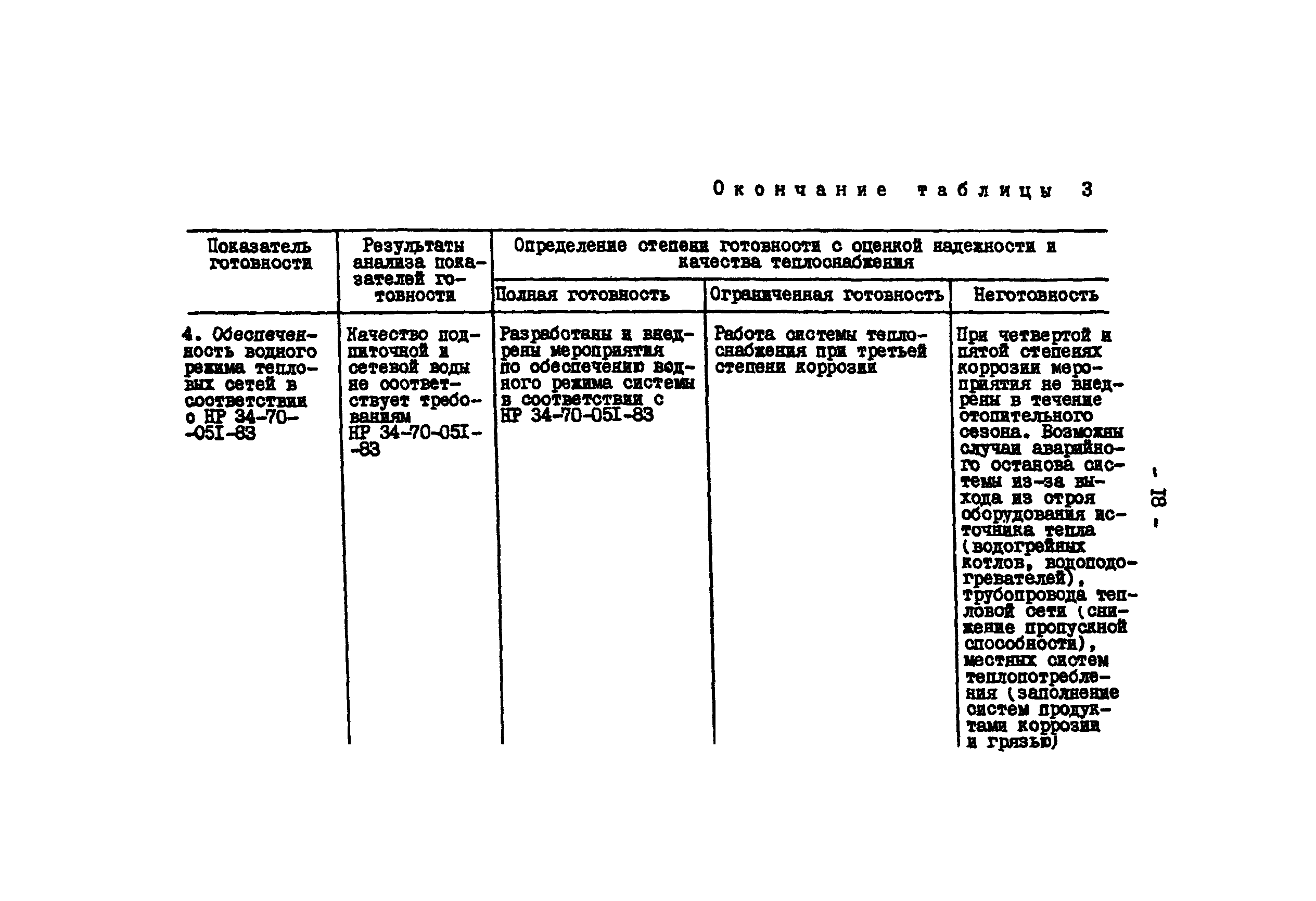 РД 34.20.572