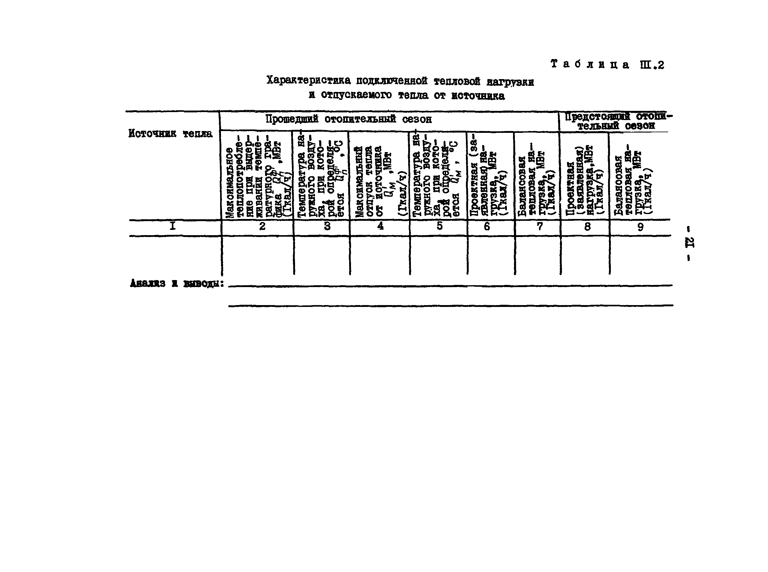 РД 34.20.572