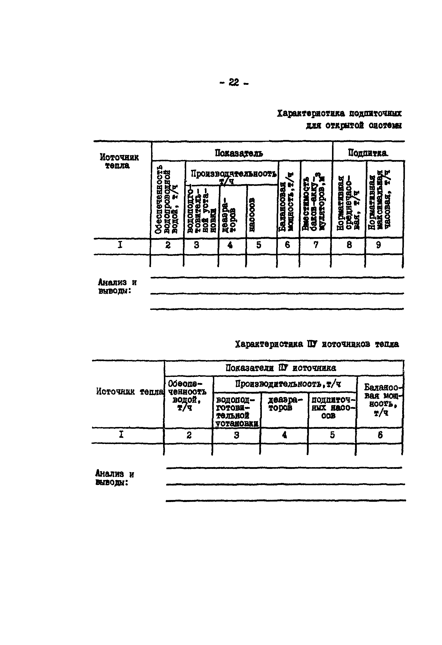 РД 34.20.572