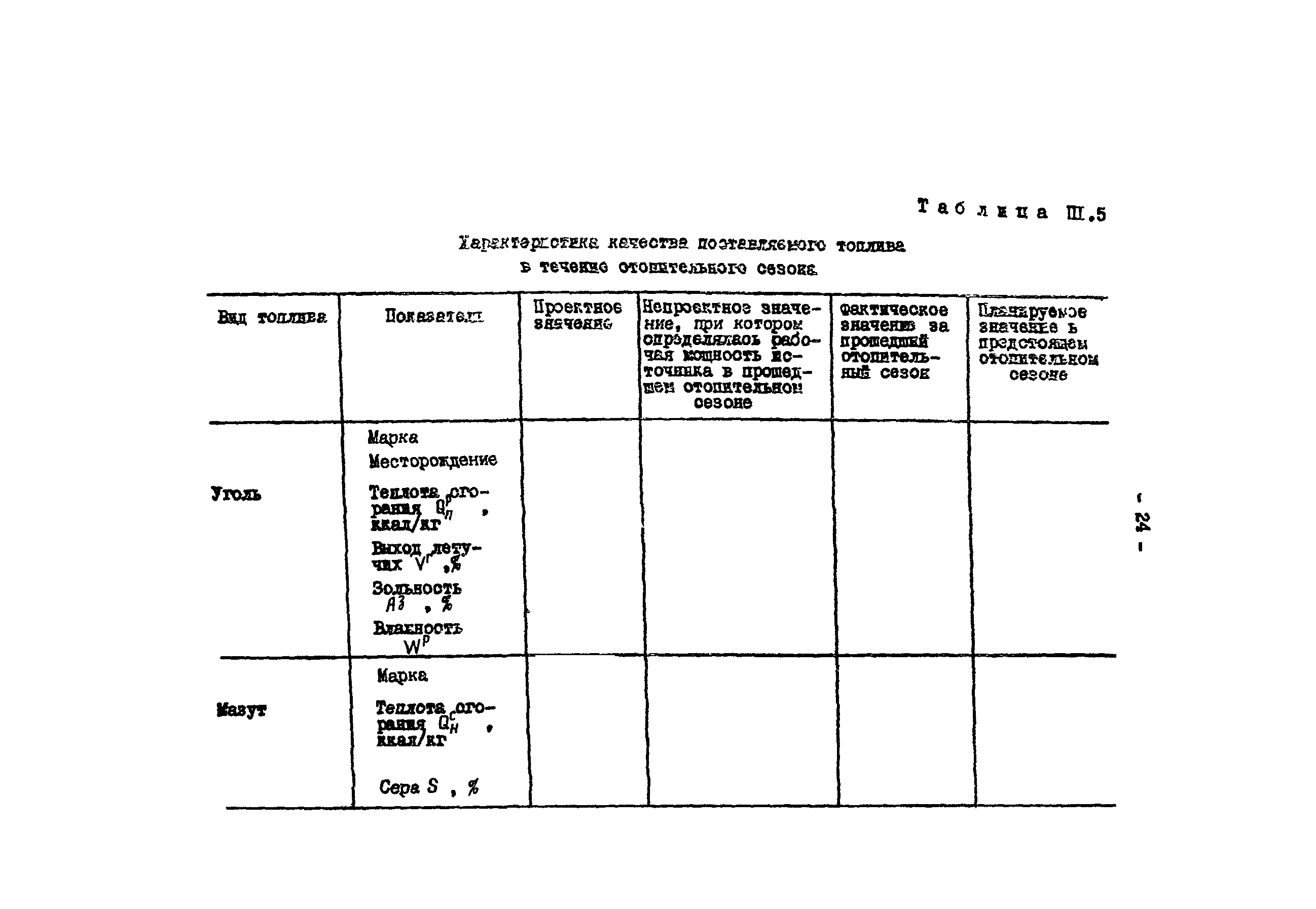 РД 34.20.572