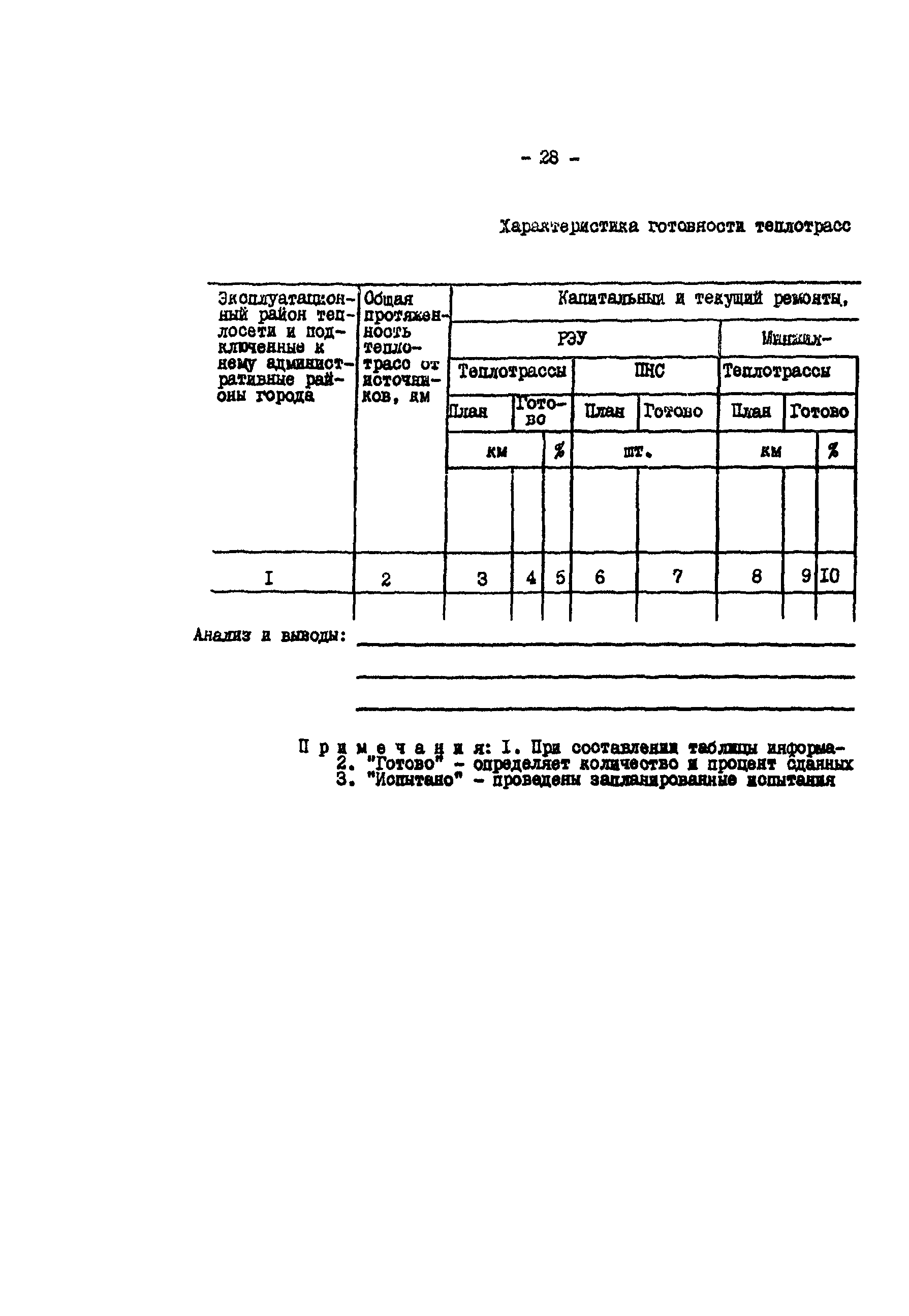 РД 34.20.572