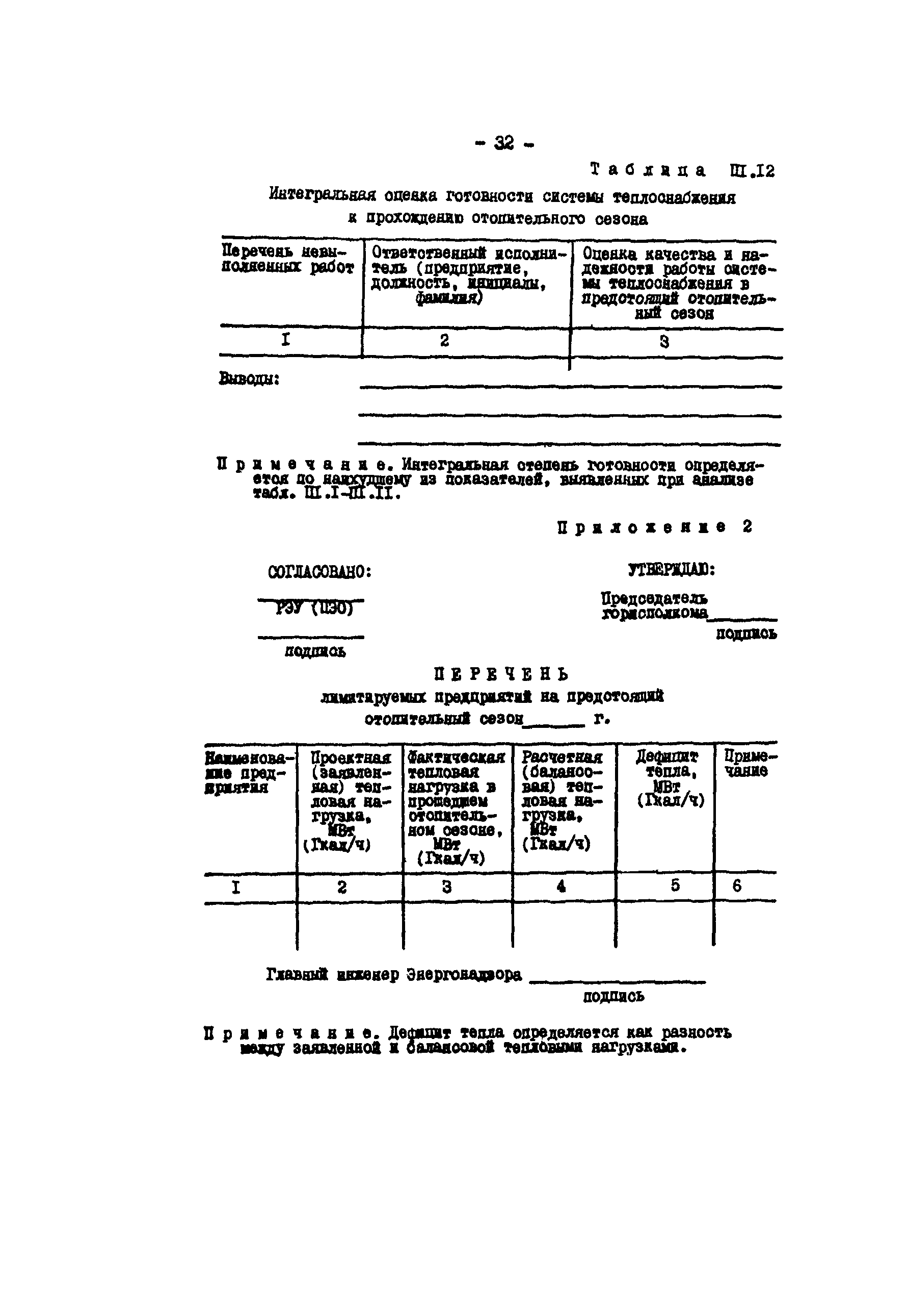 РД 34.20.572