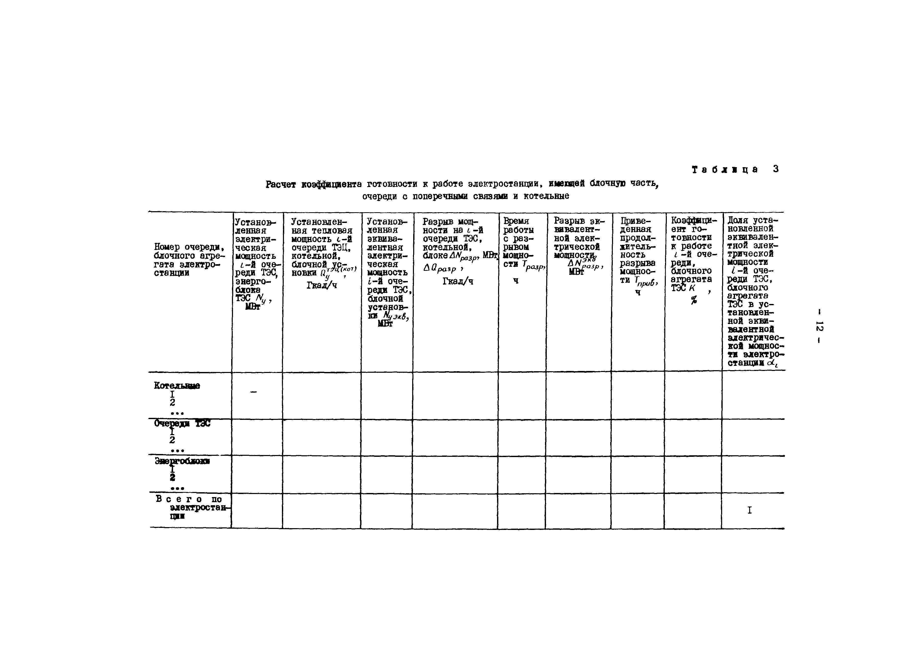 РД 34.20.571