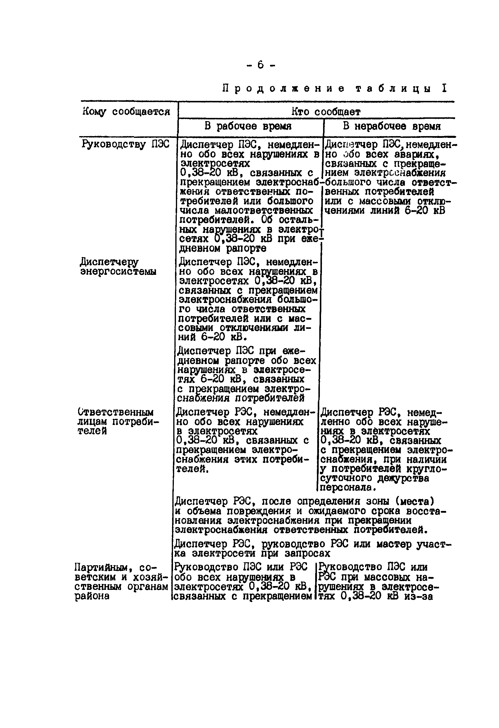 РД 34.20.566