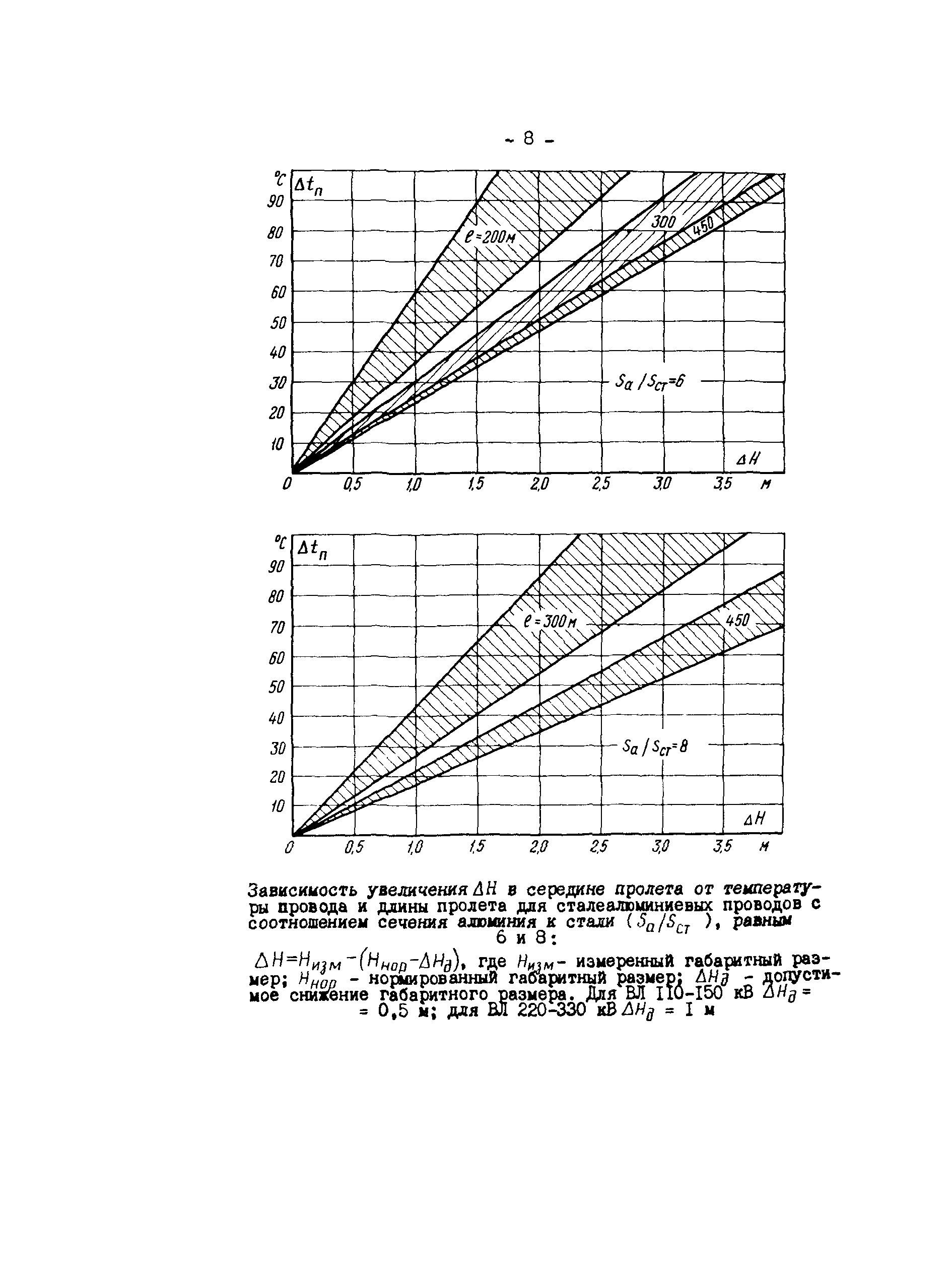 РД 34.20.547