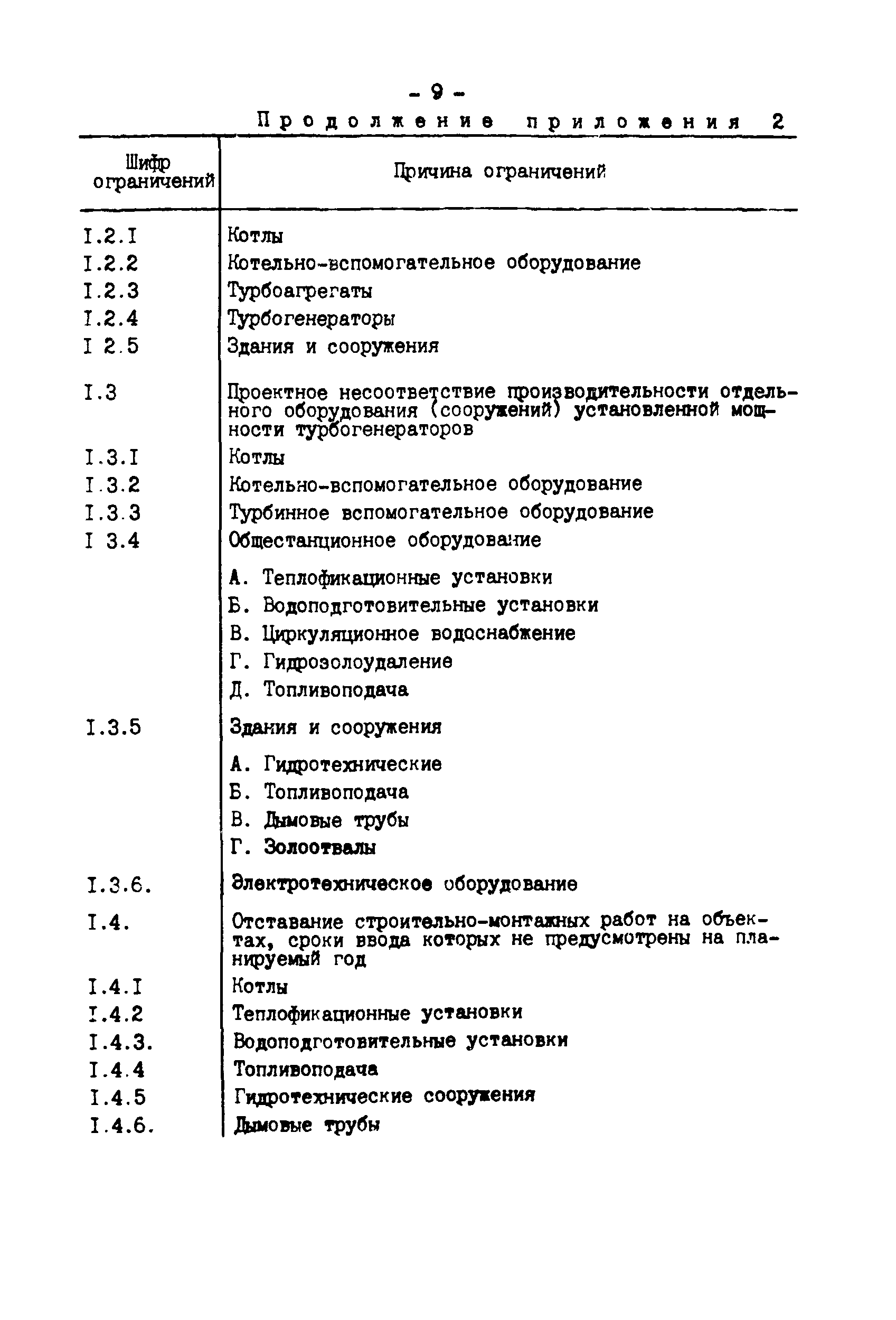 РД 34.20.543