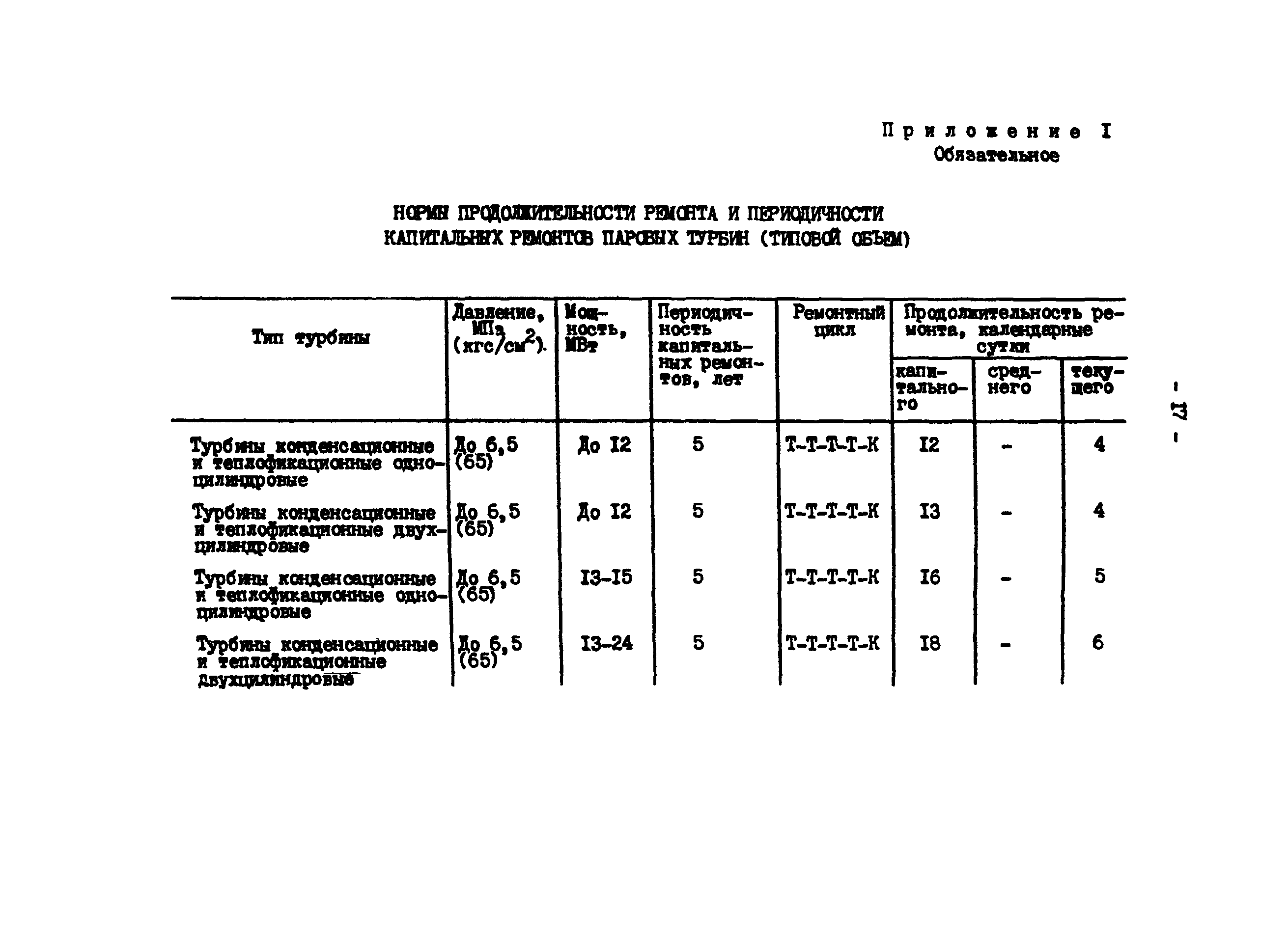 РД 34.20.541-92