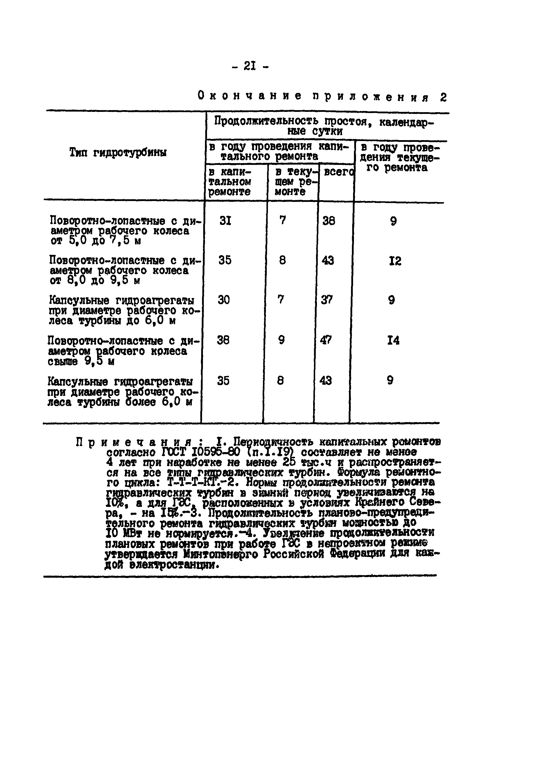 РД 34.20.541-92