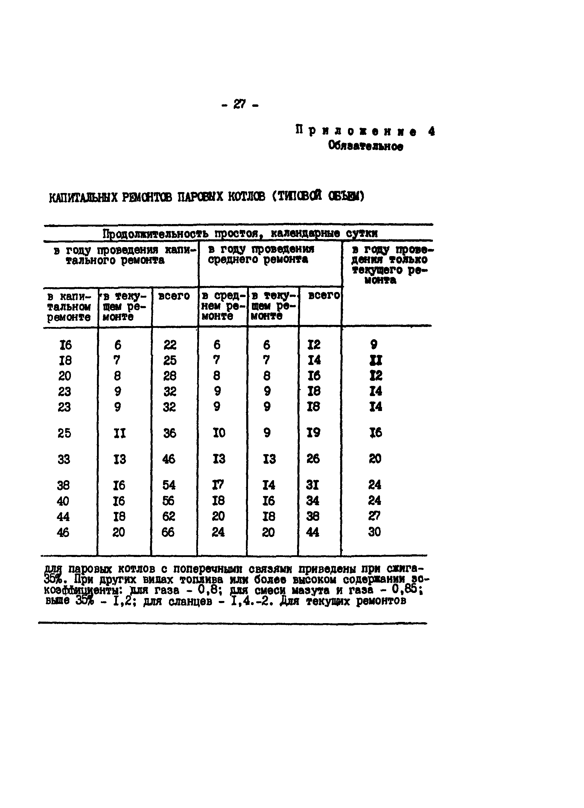 РД 34.20.541-92