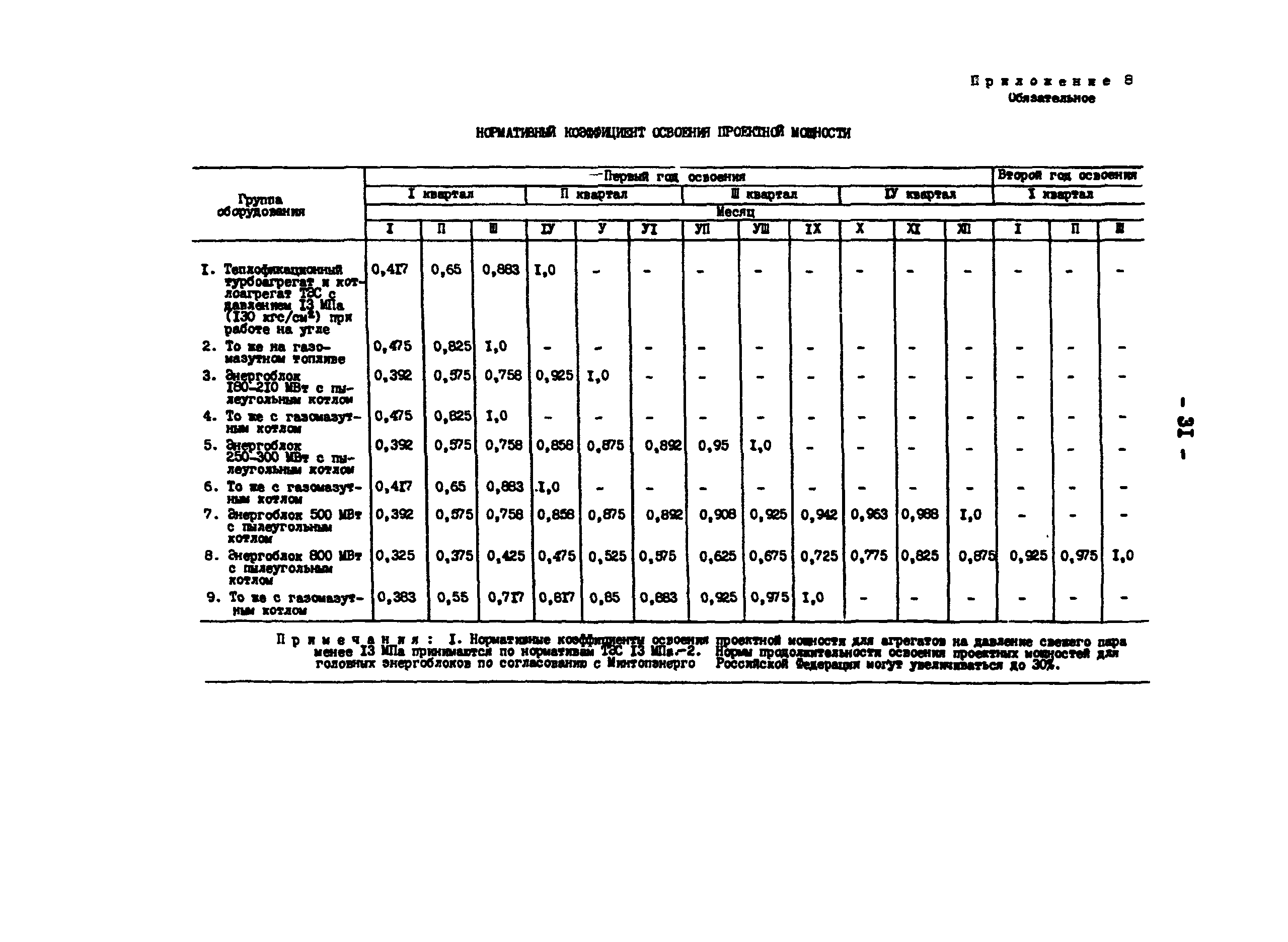 РД 34.20.541-92