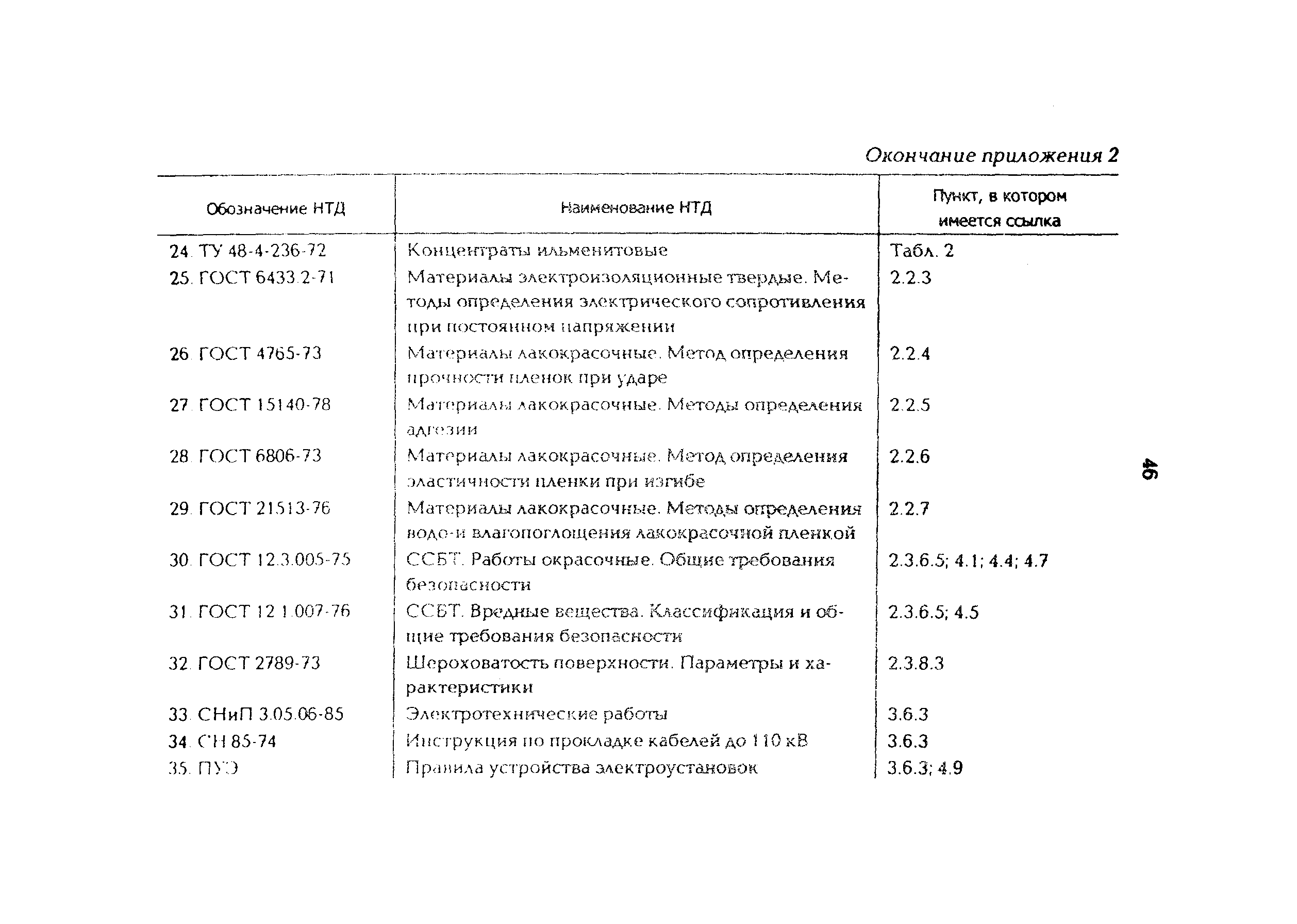 РД 34.20.520-96