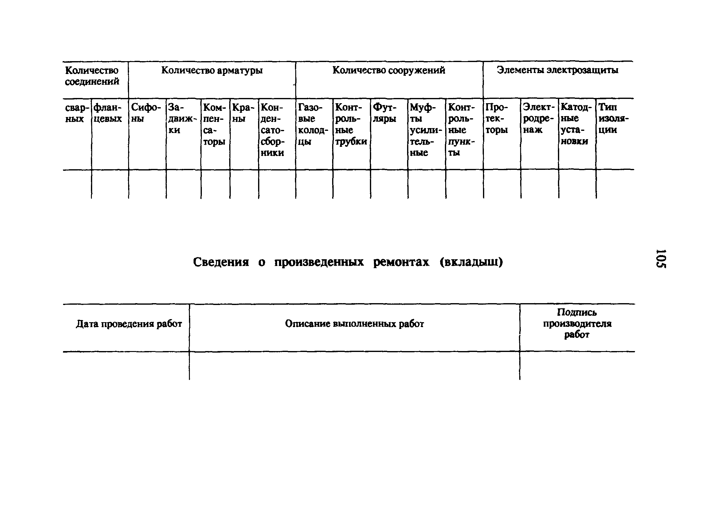 РД 34.20.514-92