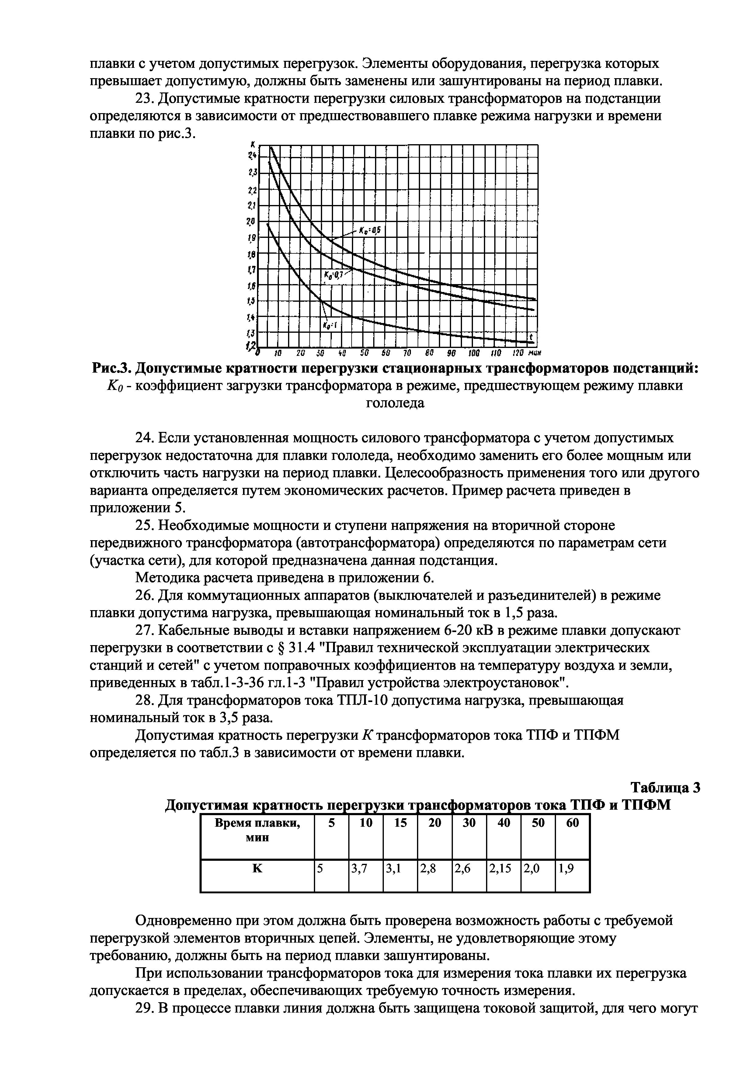 РД 34.20.512