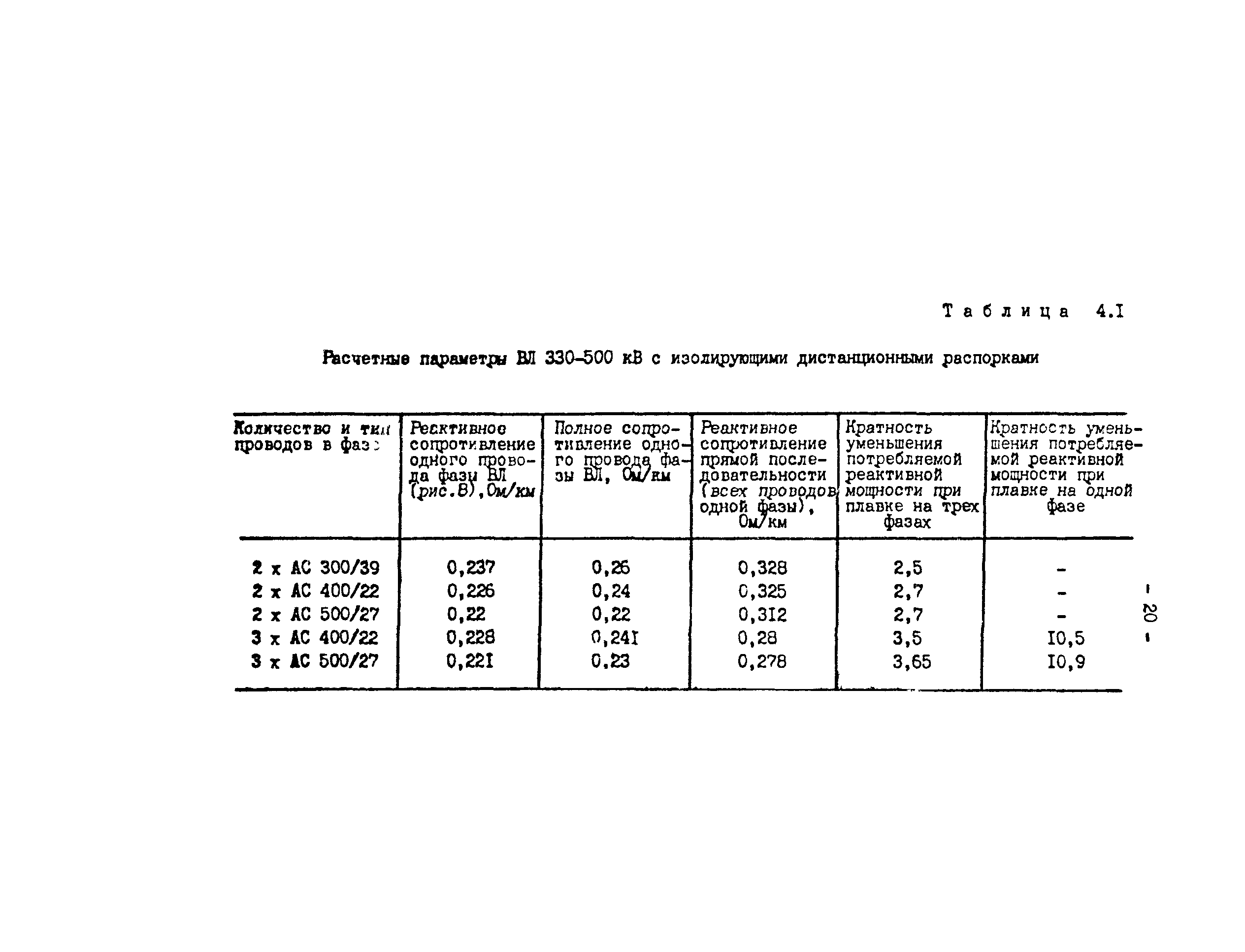 РД 34.20.511