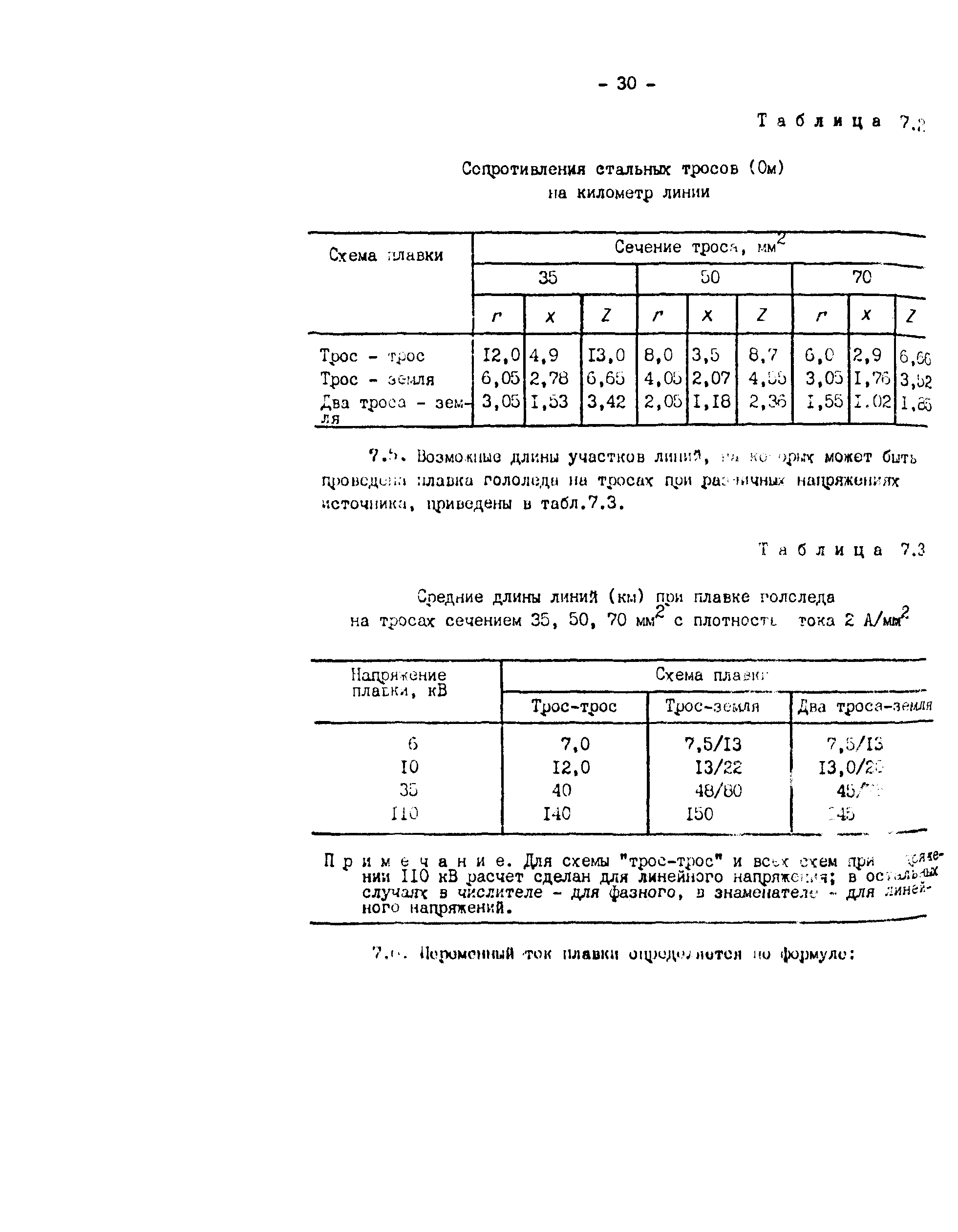 РД 34.20.511