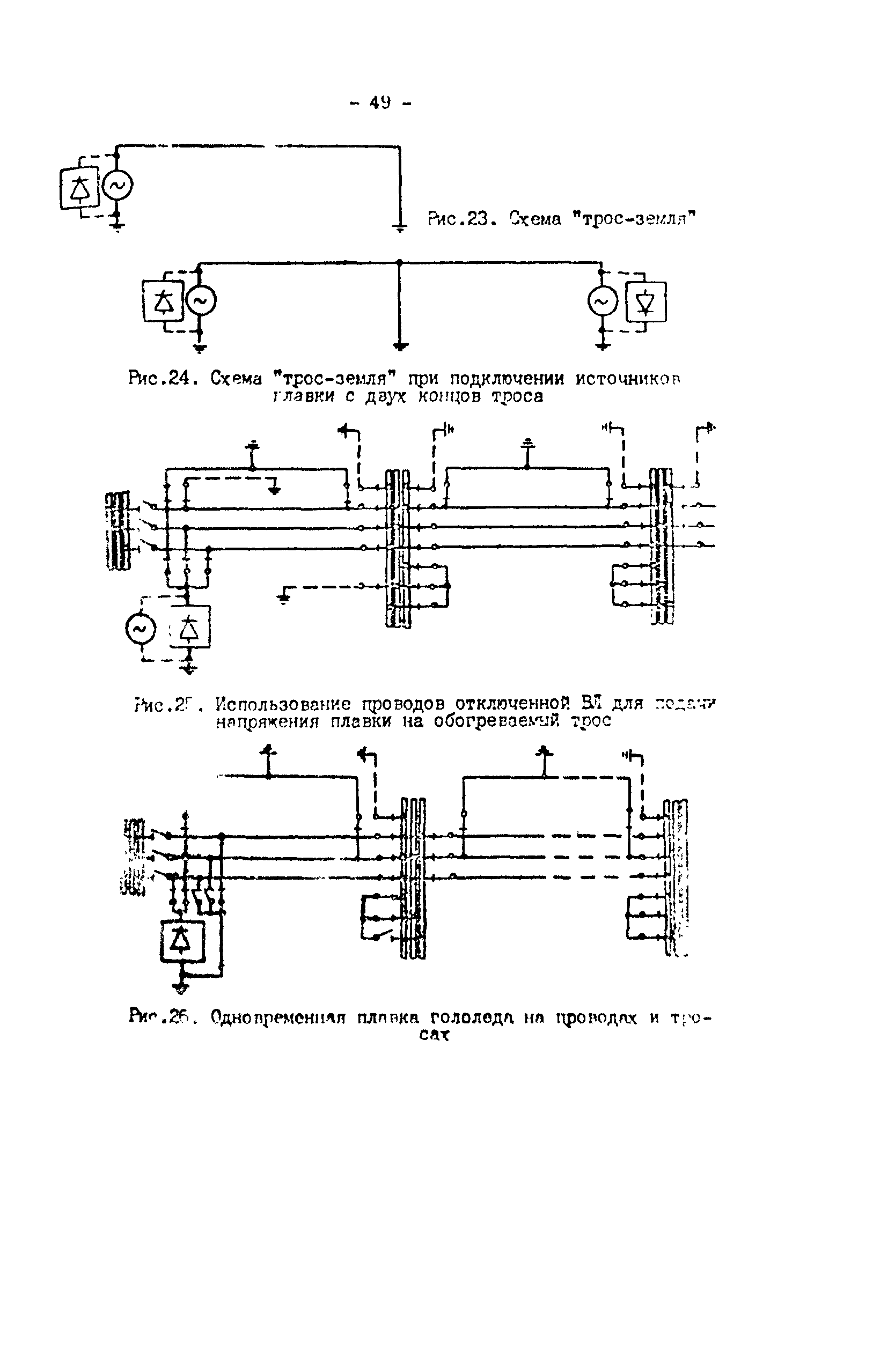 РД 34.20.511