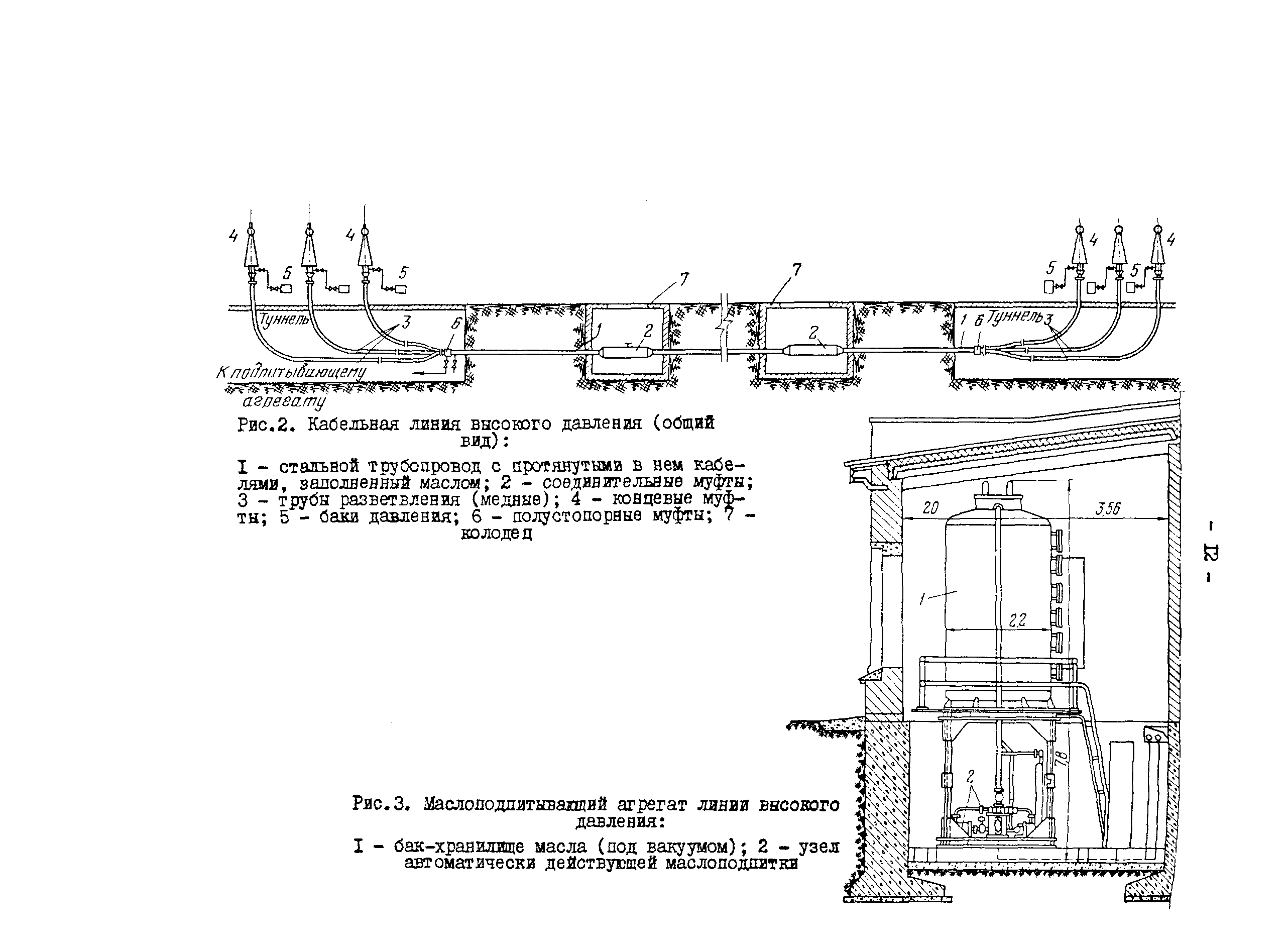 РД 34.20.509