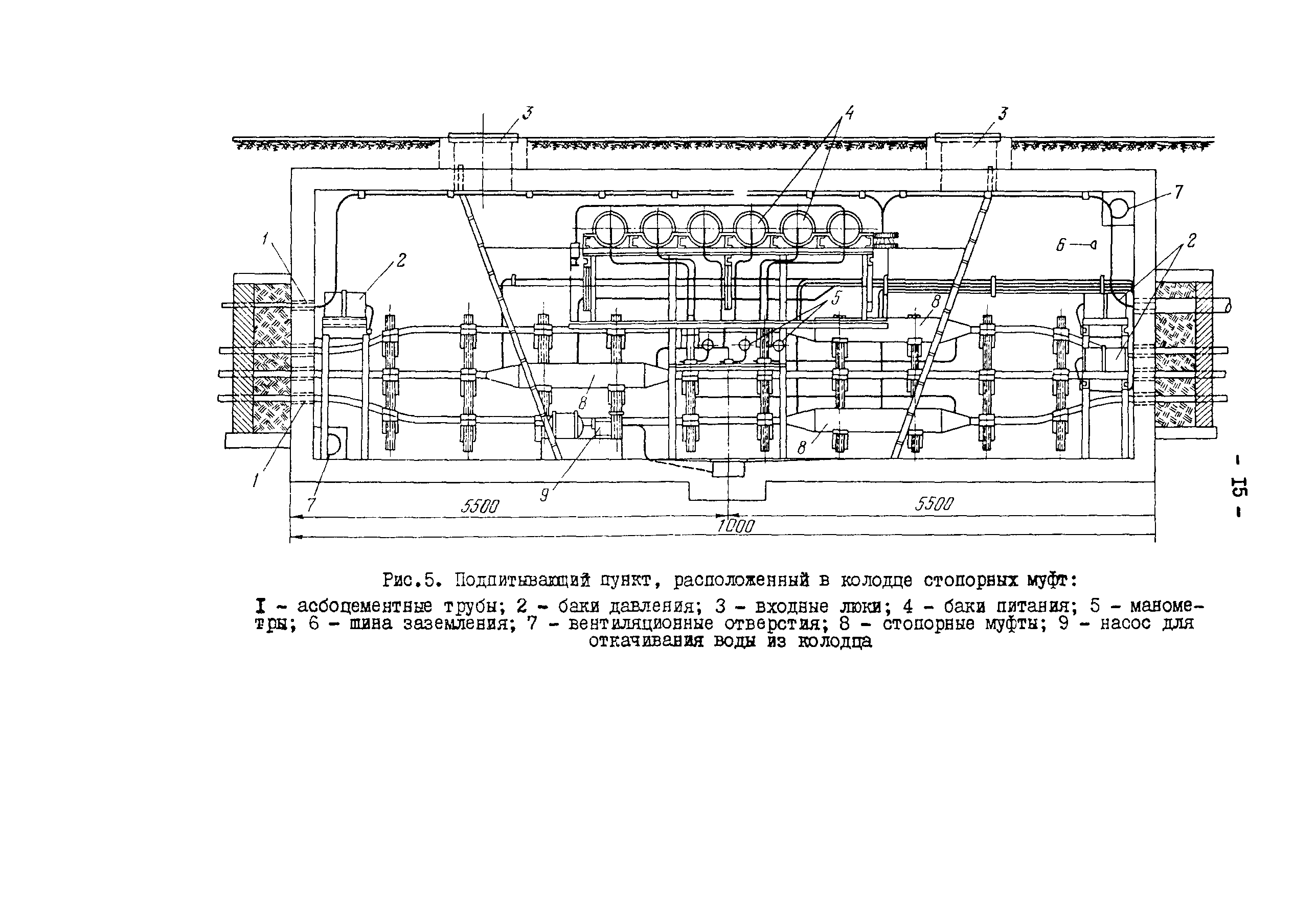 РД 34.20.509