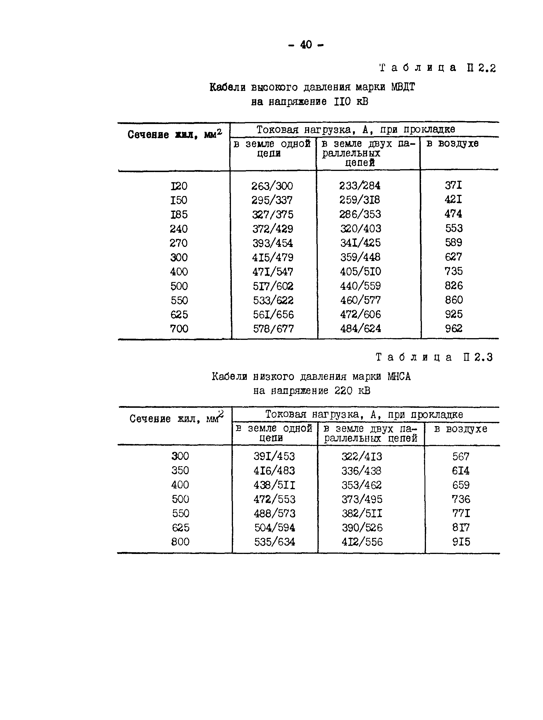 РД 34.20.509