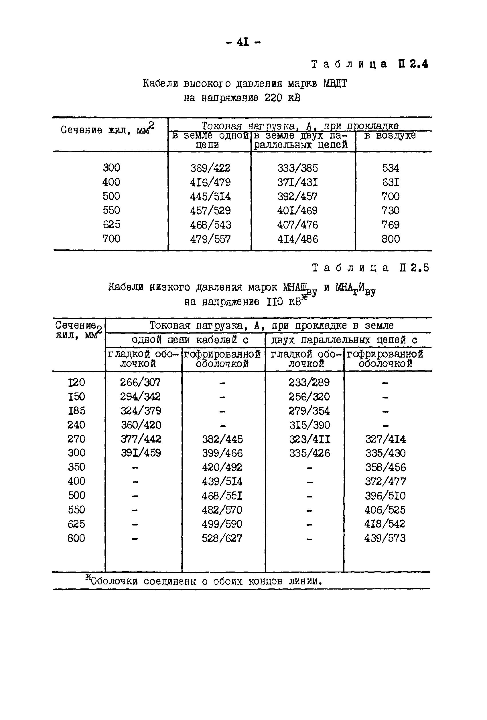 РД 34.20.509