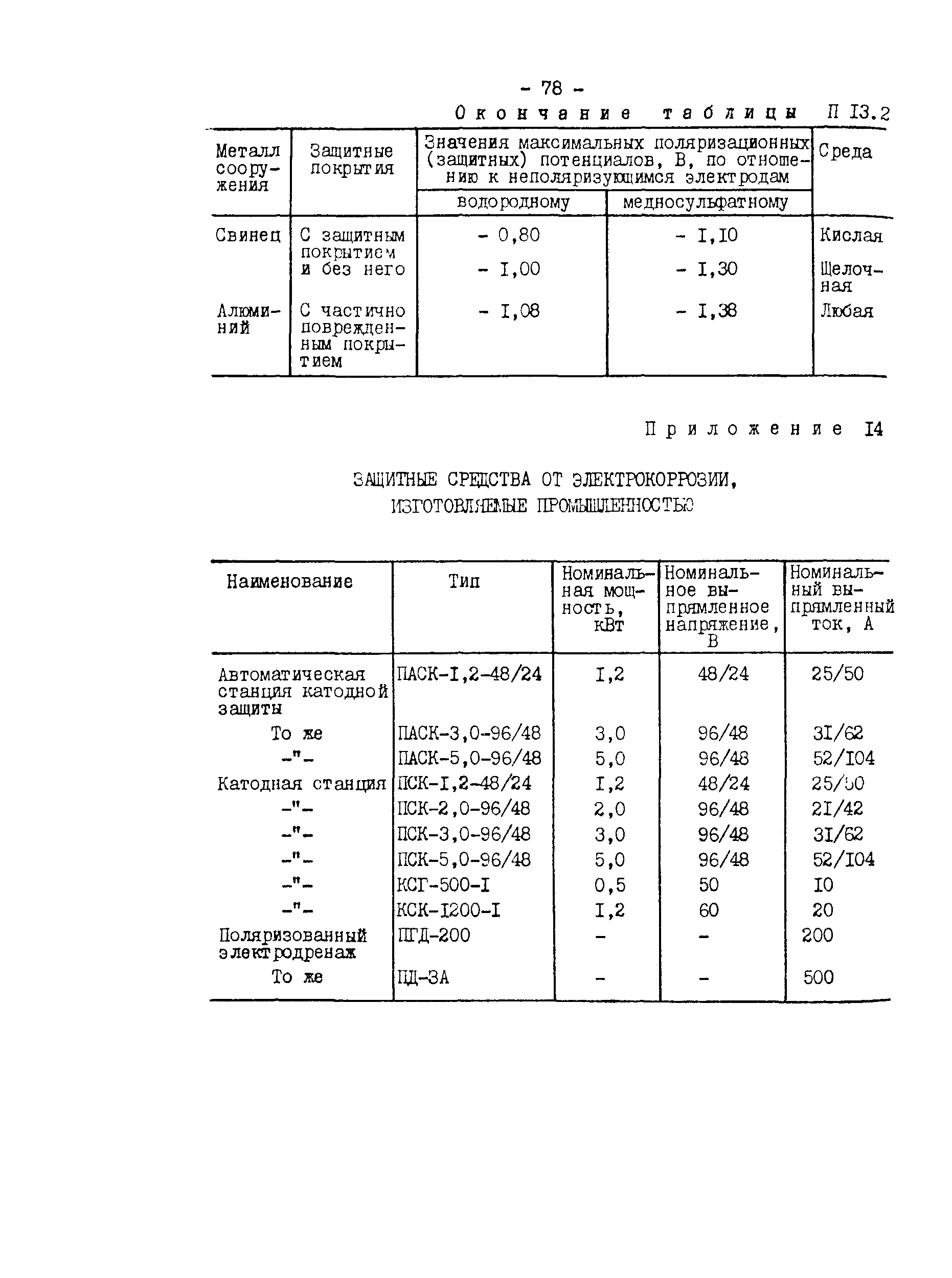 РД 34.20.509