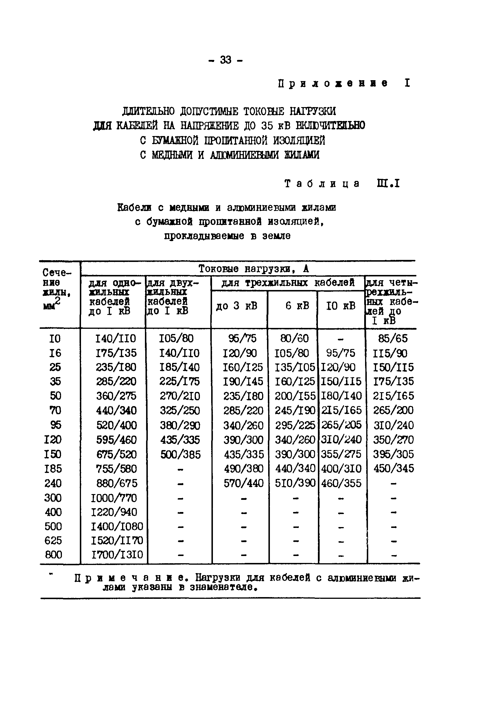 РД 34.20.508