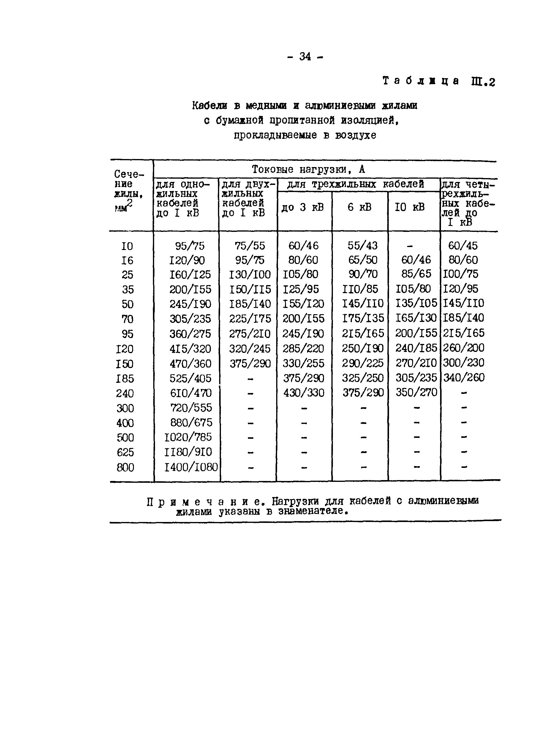 РД 34.20.508