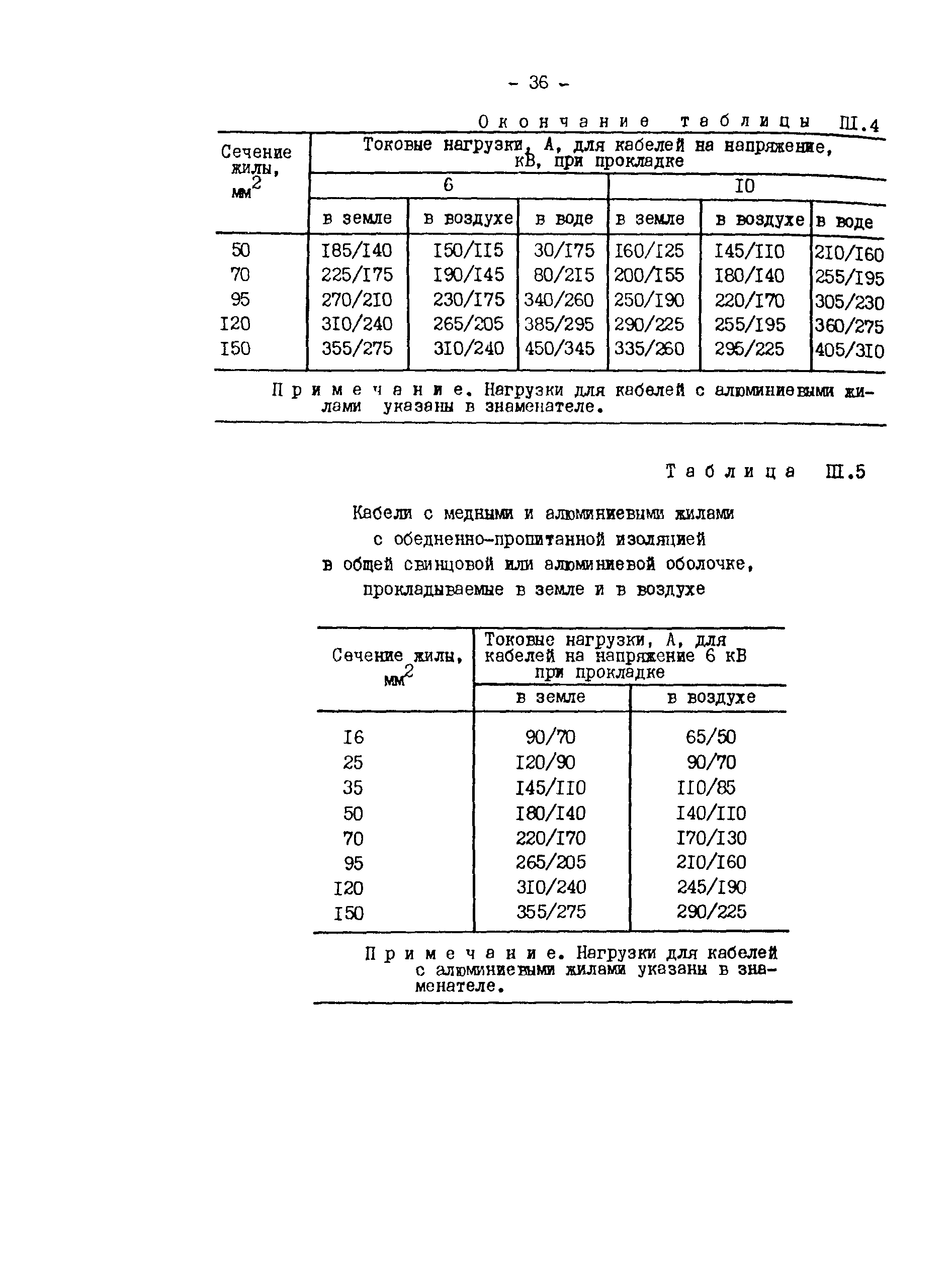 РД 34.20.508