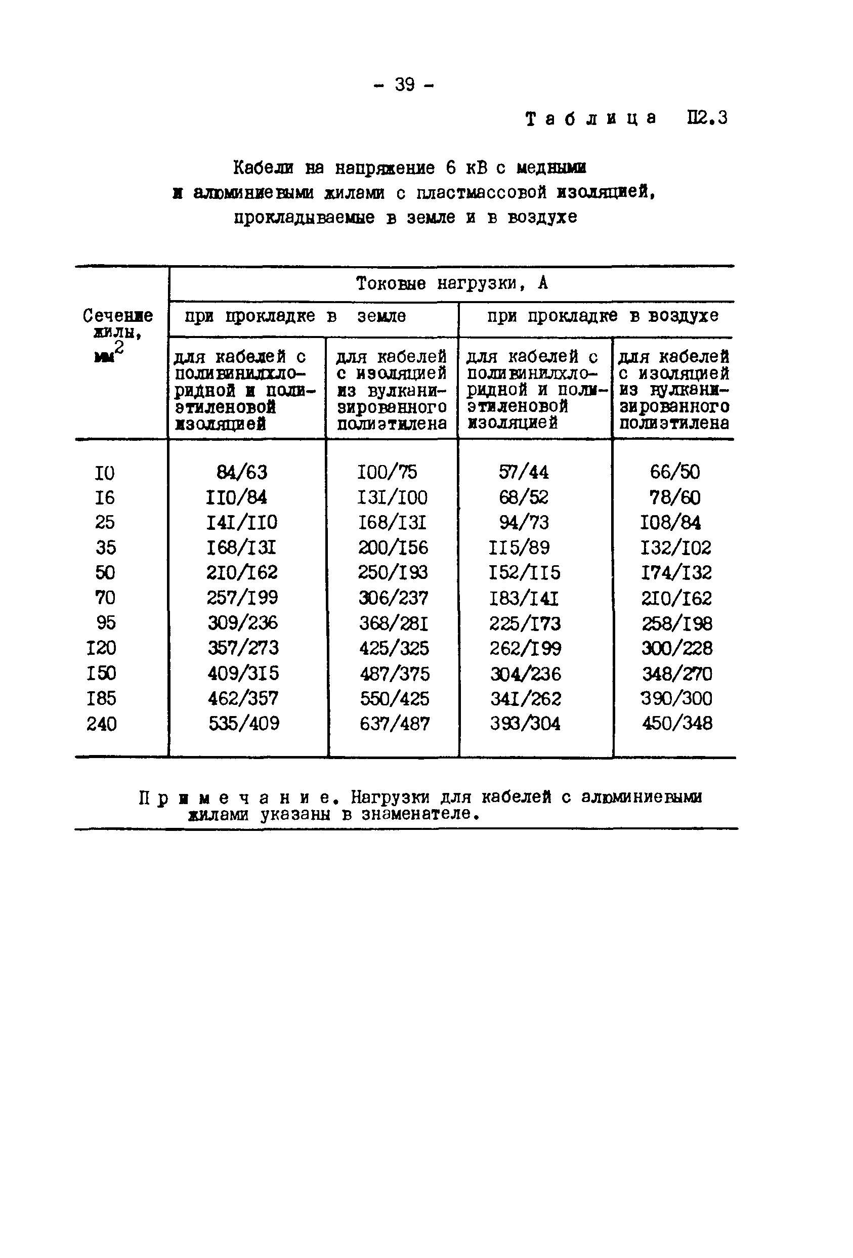 РД 34.20.508