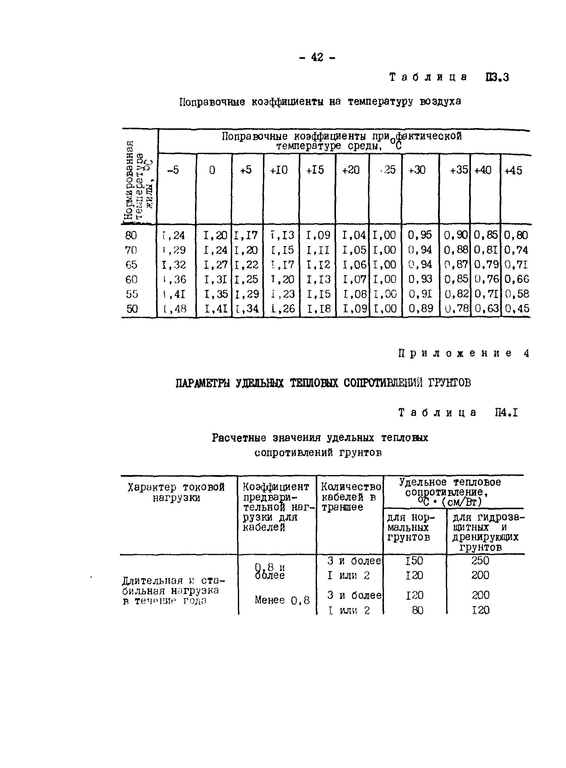 РД 34.20.508