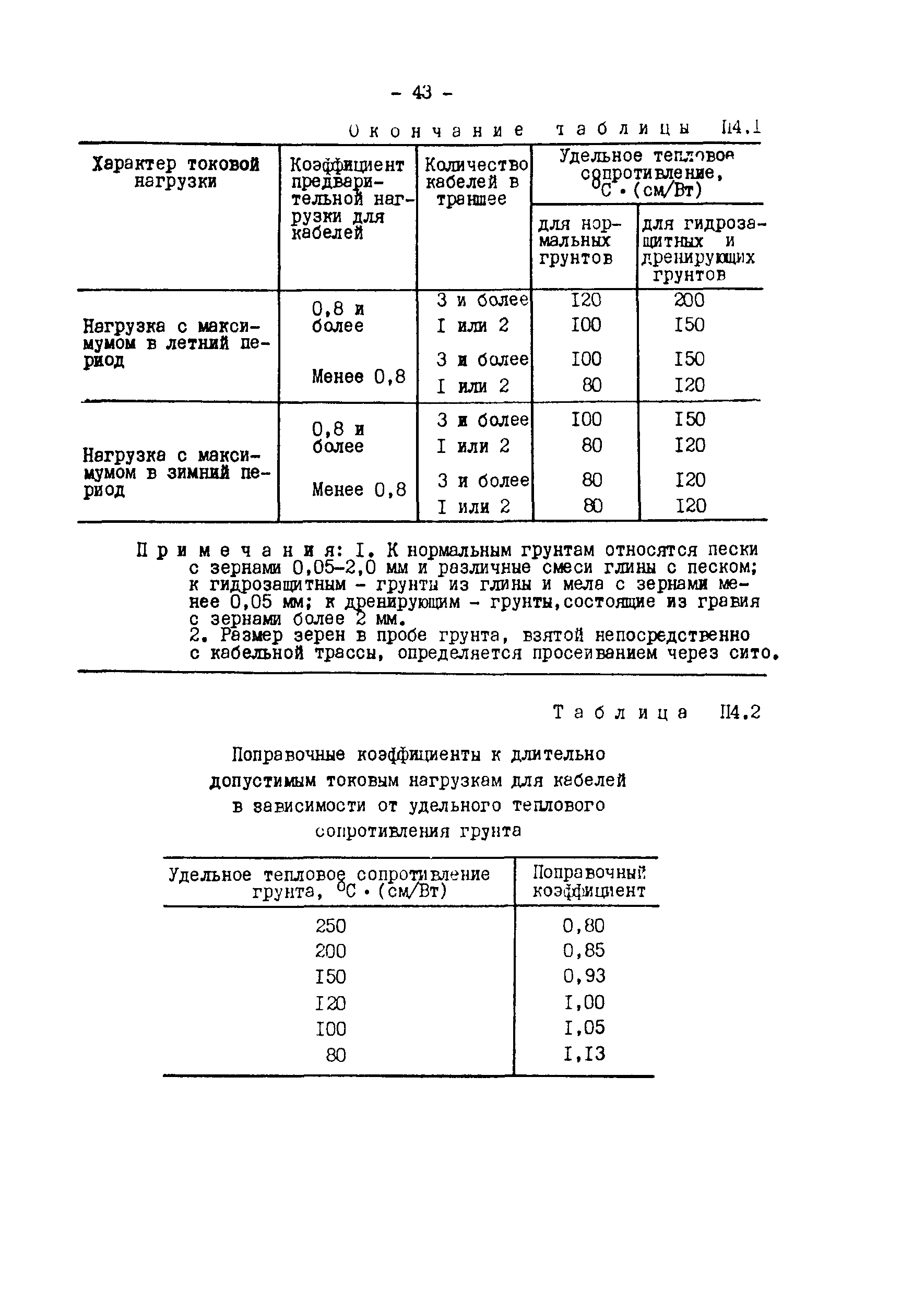 РД 34.20.508