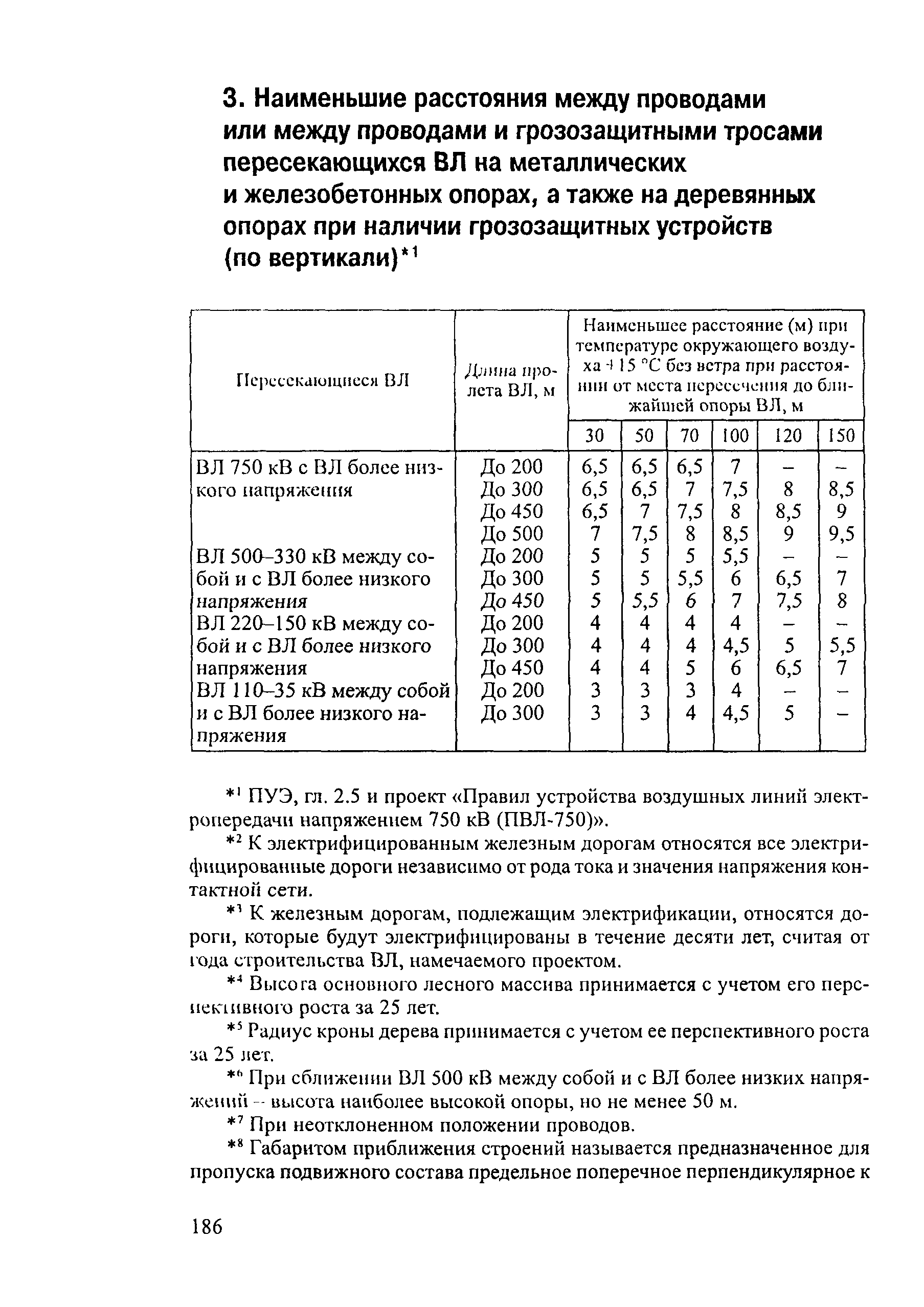 РД 34.20.504-94