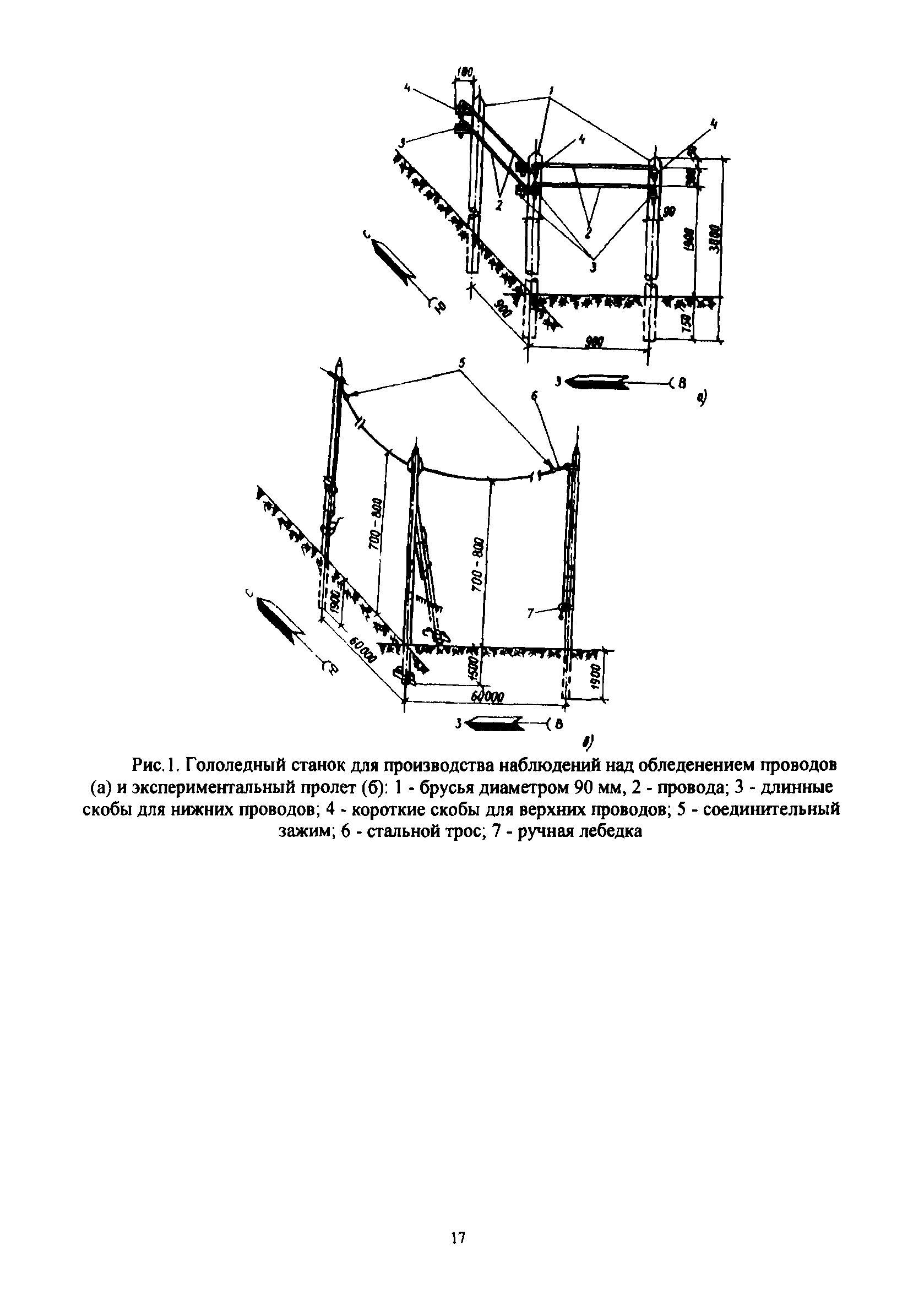 РД 34.20.361