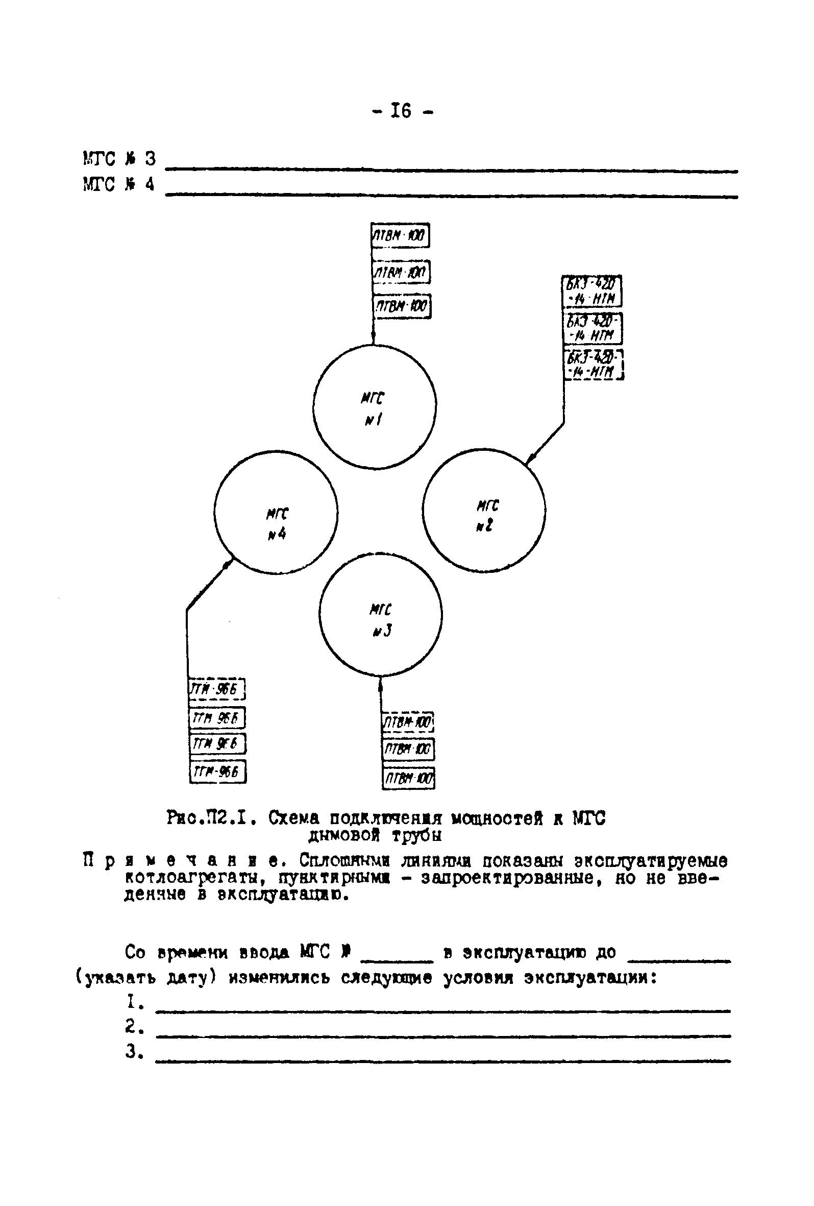 РД 34.20.322-89