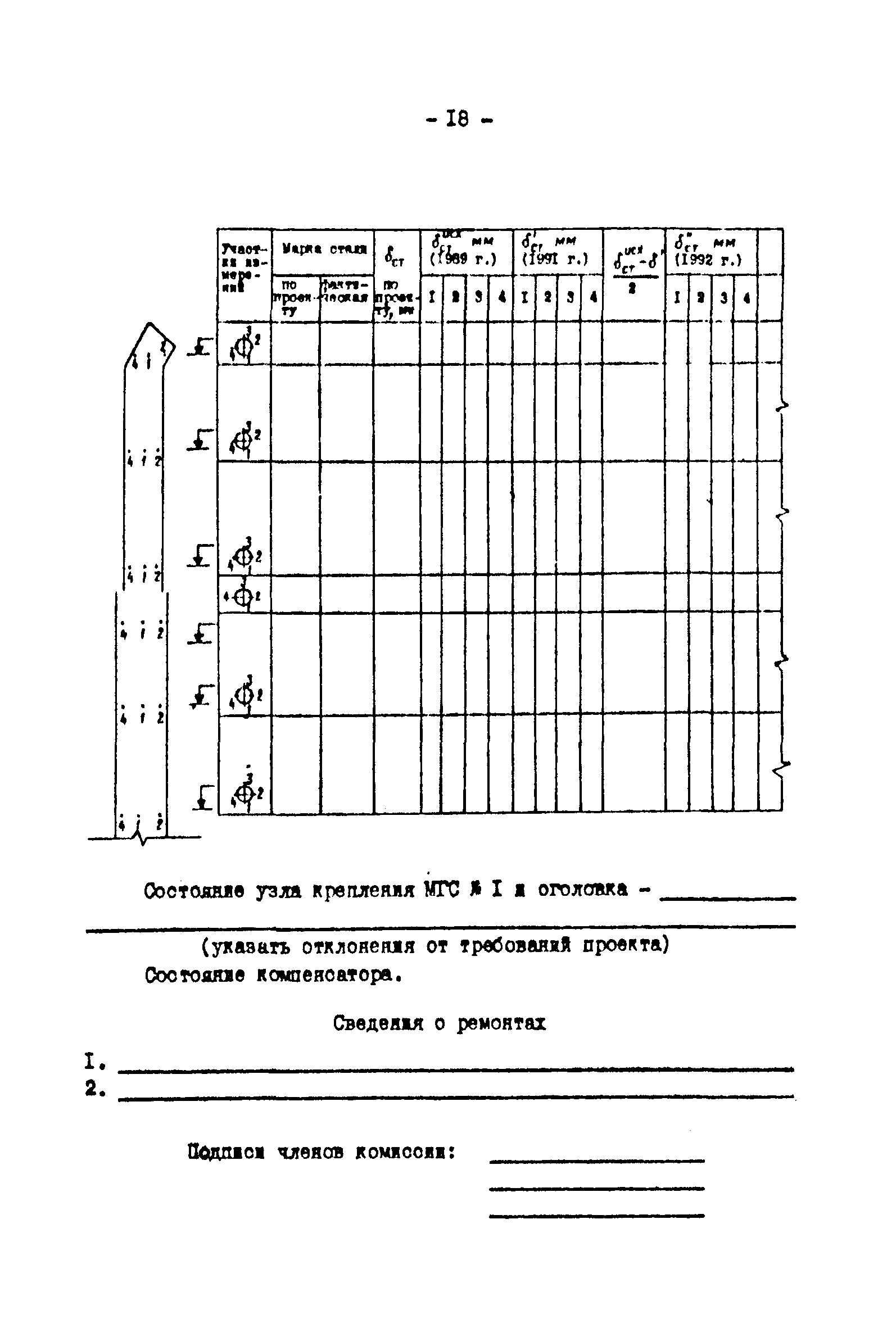 РД 34.20.322-89