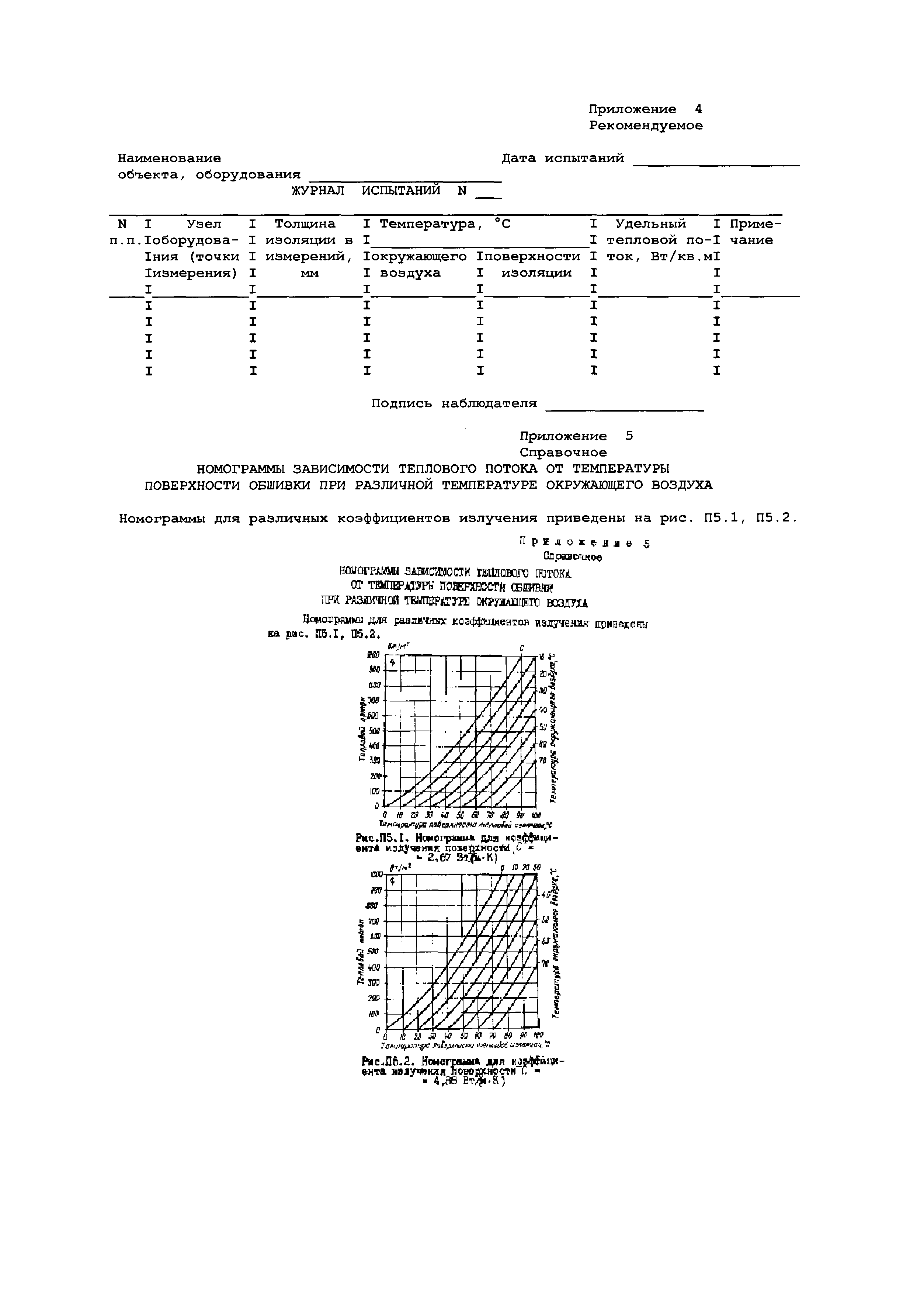 РД 34.20.321